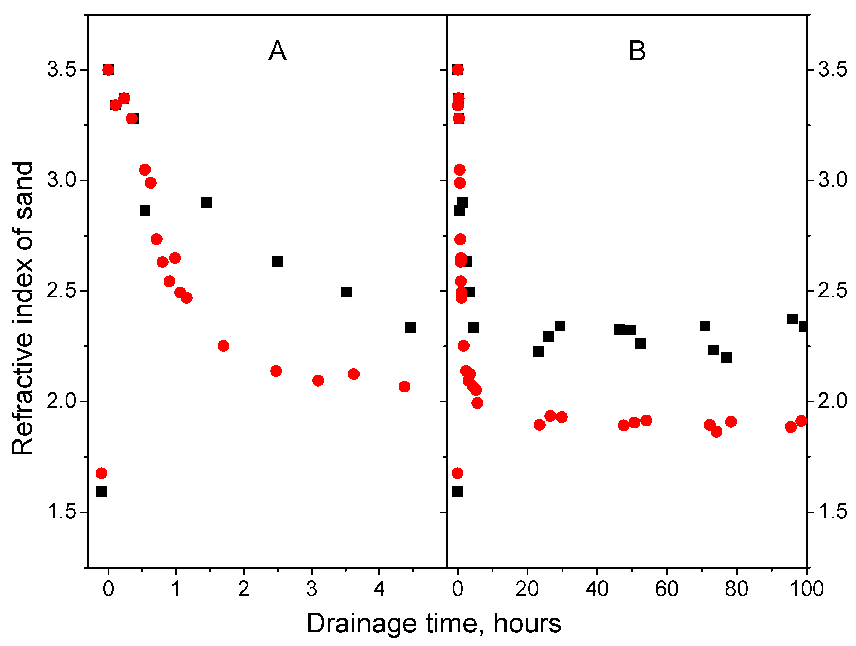 Fluids 07 00379 g007 Fluids 07 00379 g007