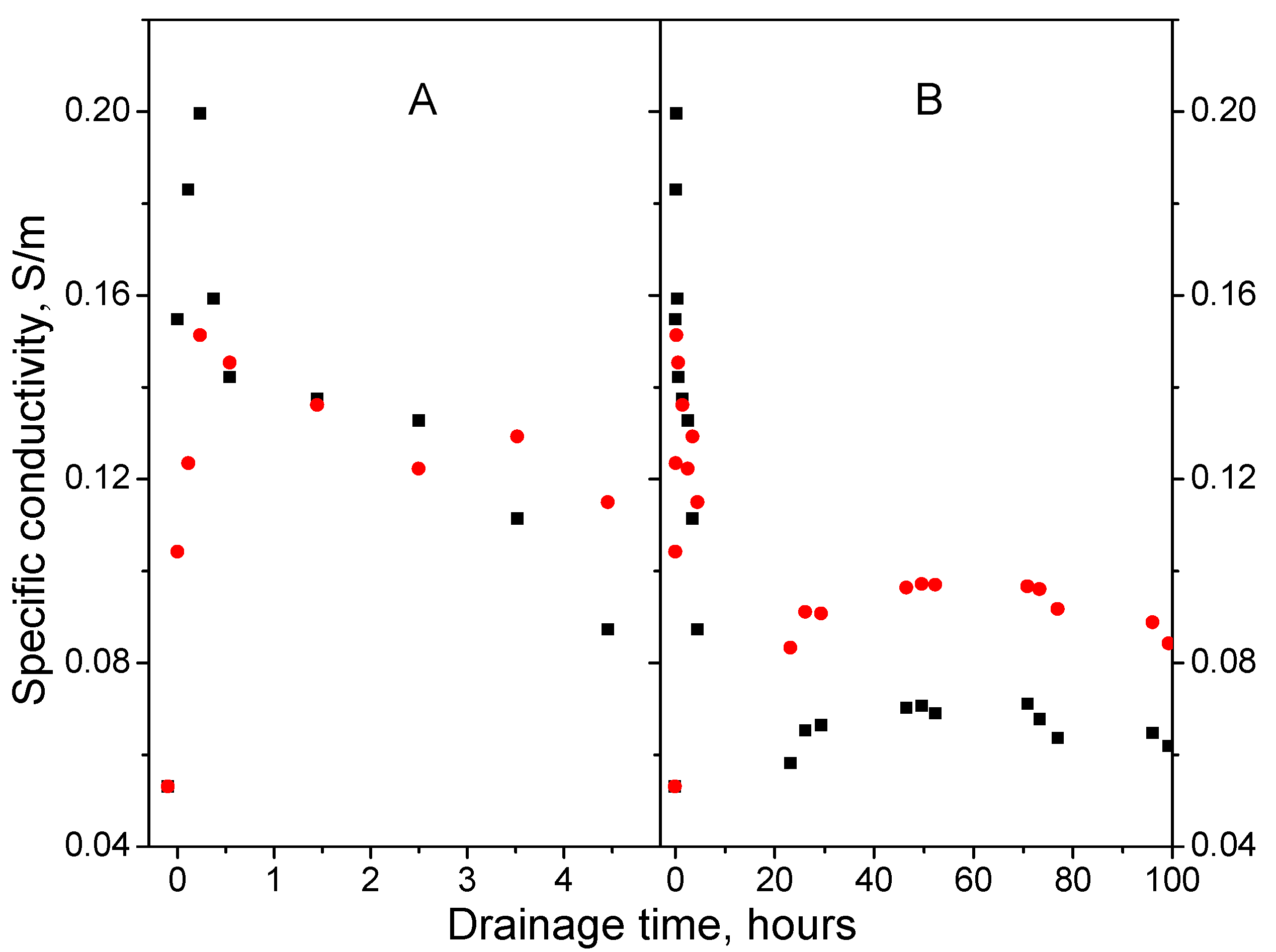 Fluids 07 00379 g009 Fluids 07 00379 g009