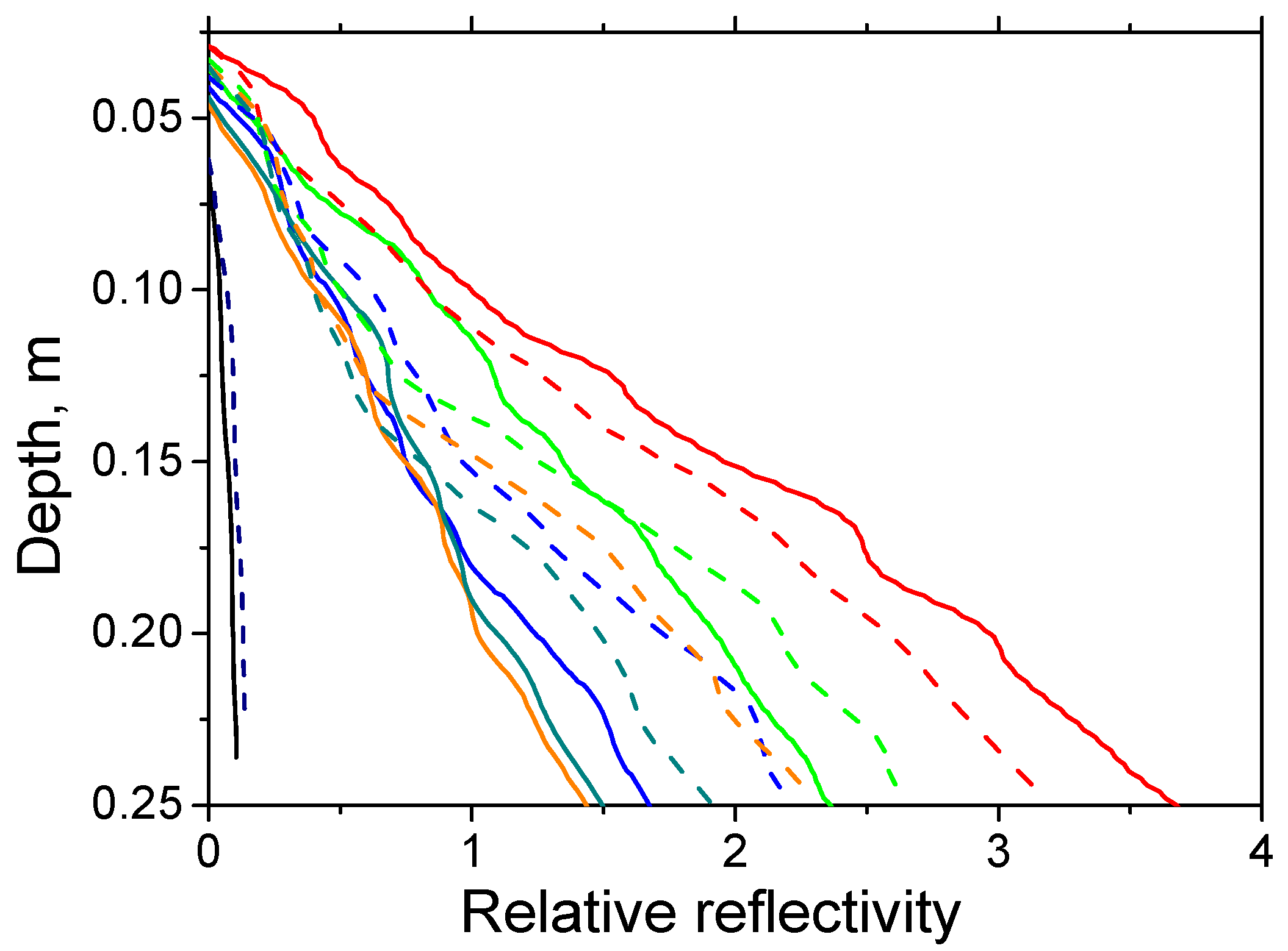 Fluids 07 00379 g010 Fluids 07 00379 g010