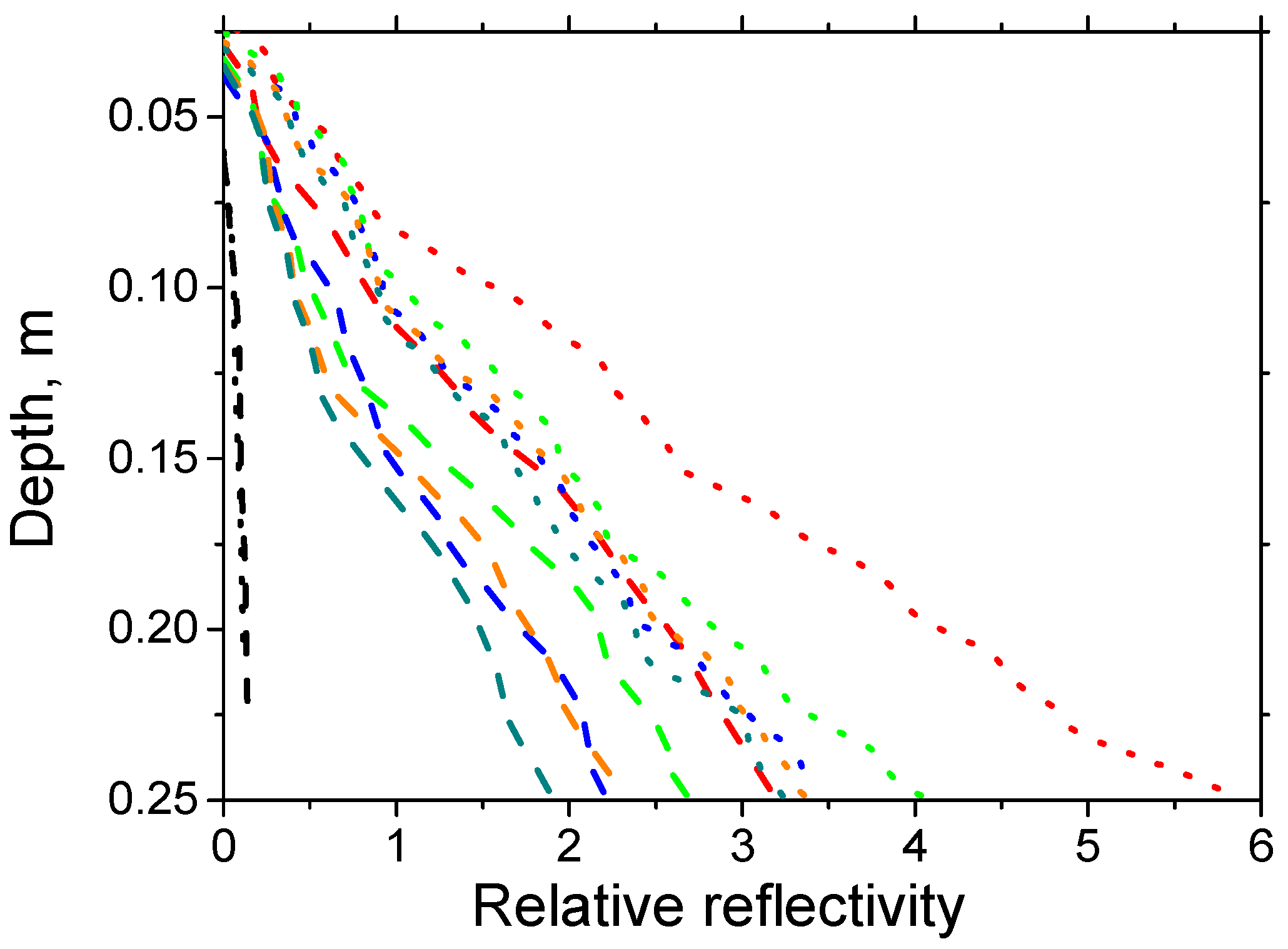 Fluids 07 00379 g011 Fluids 07 00379 g011