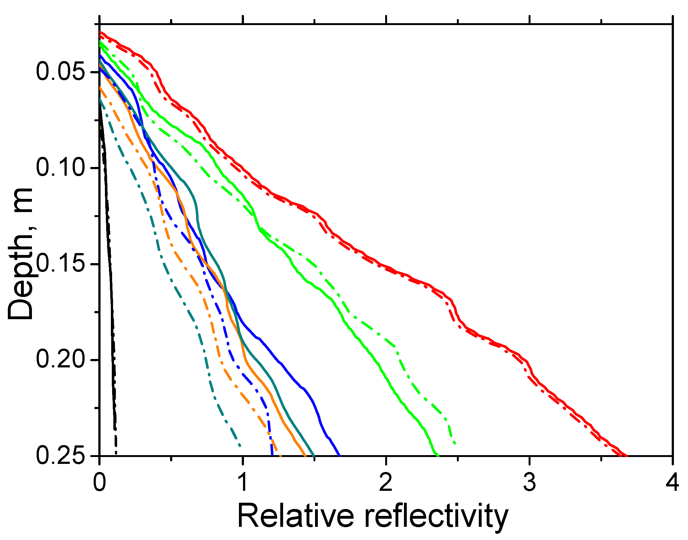 Fluids 07 00379 g012 Fluids 07 00379 g012