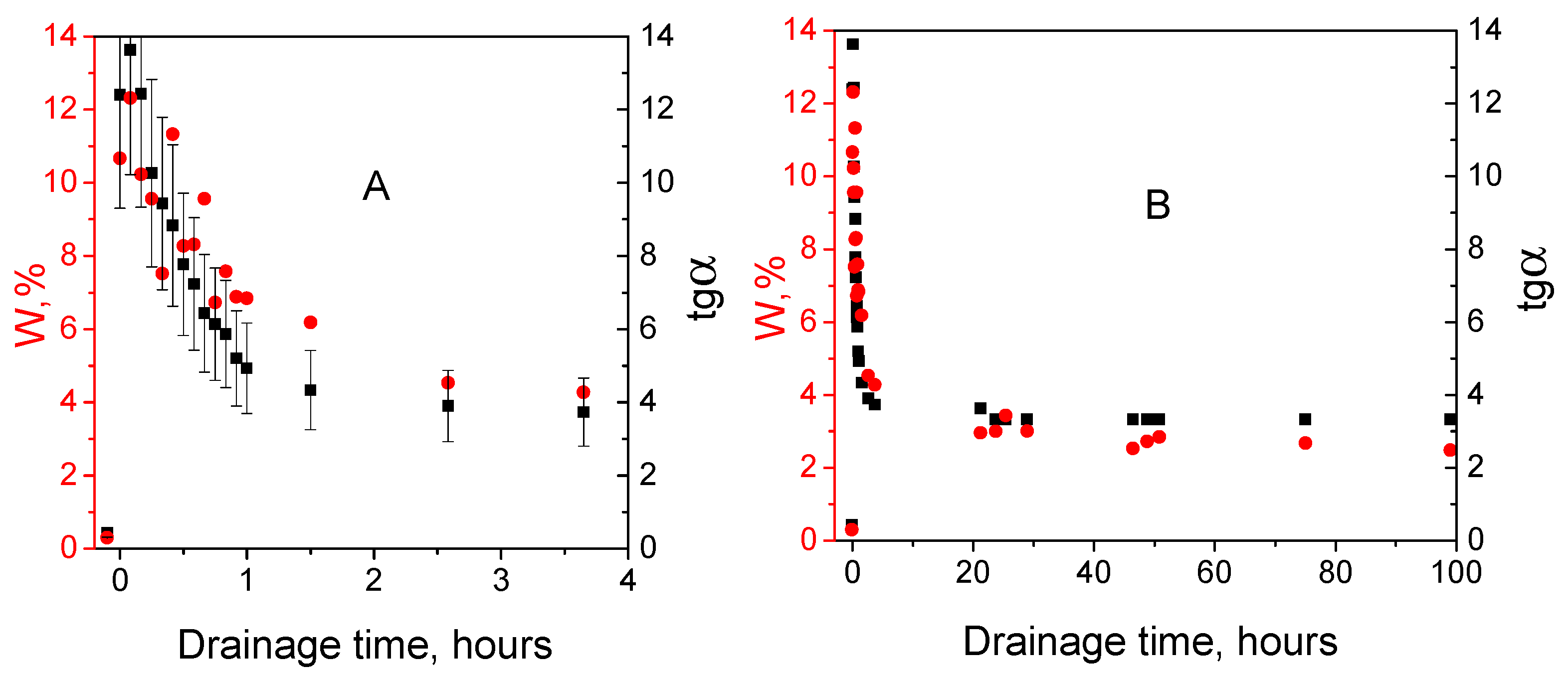 Fluids 07 00379 g013 Fluids 07 00379 g013