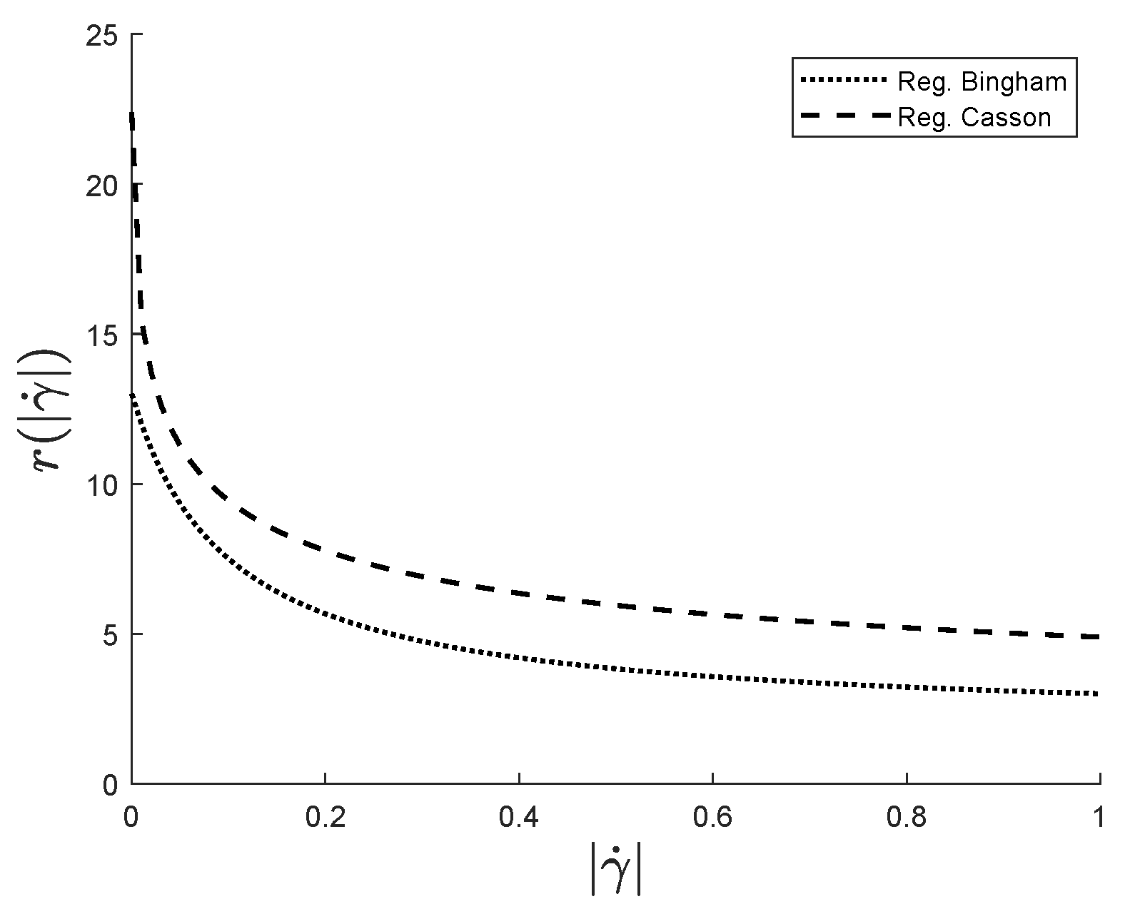 Fluids 07 00380 g002