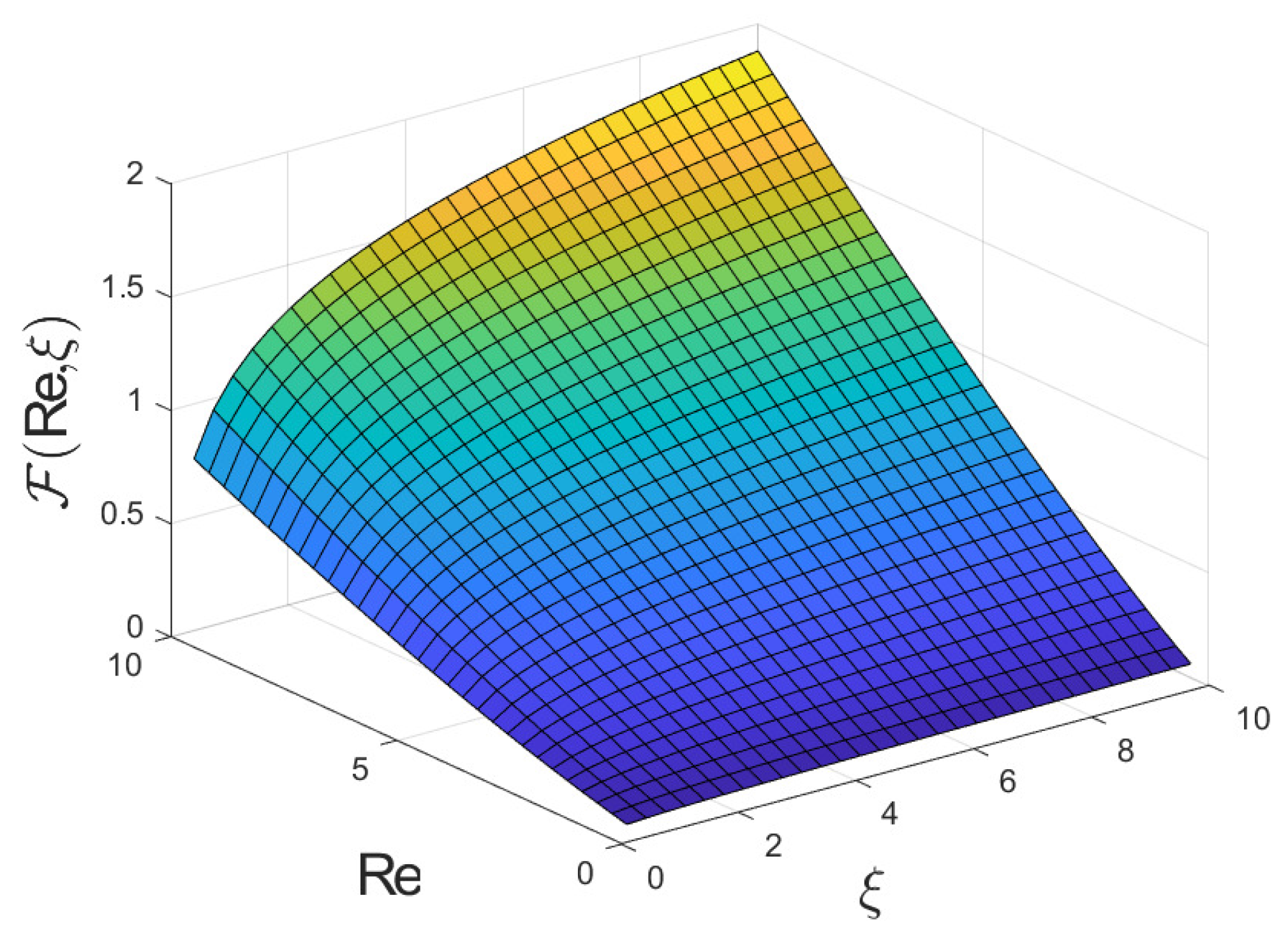 Fluids 07 00380 g003