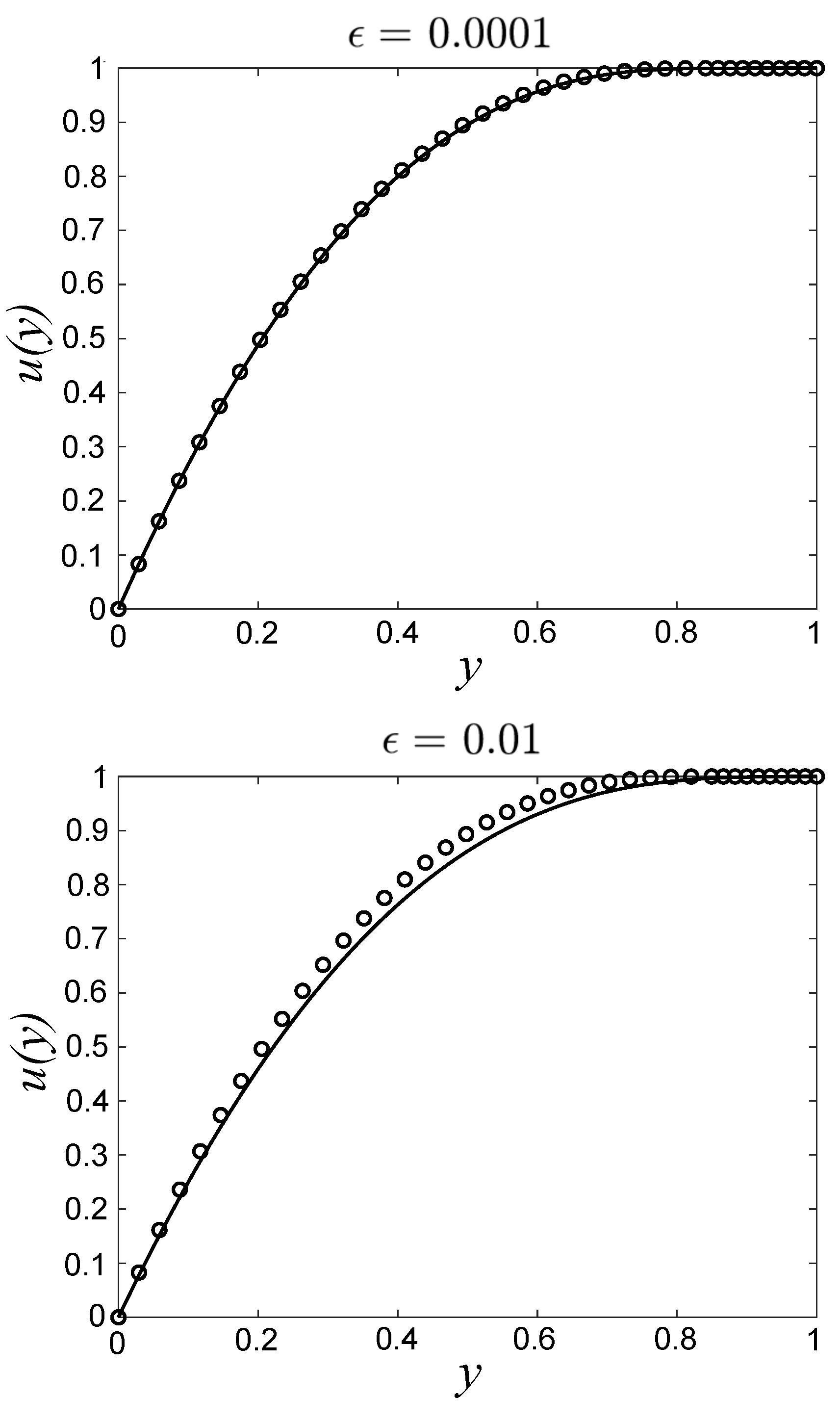 Fluids 07 00380 g004