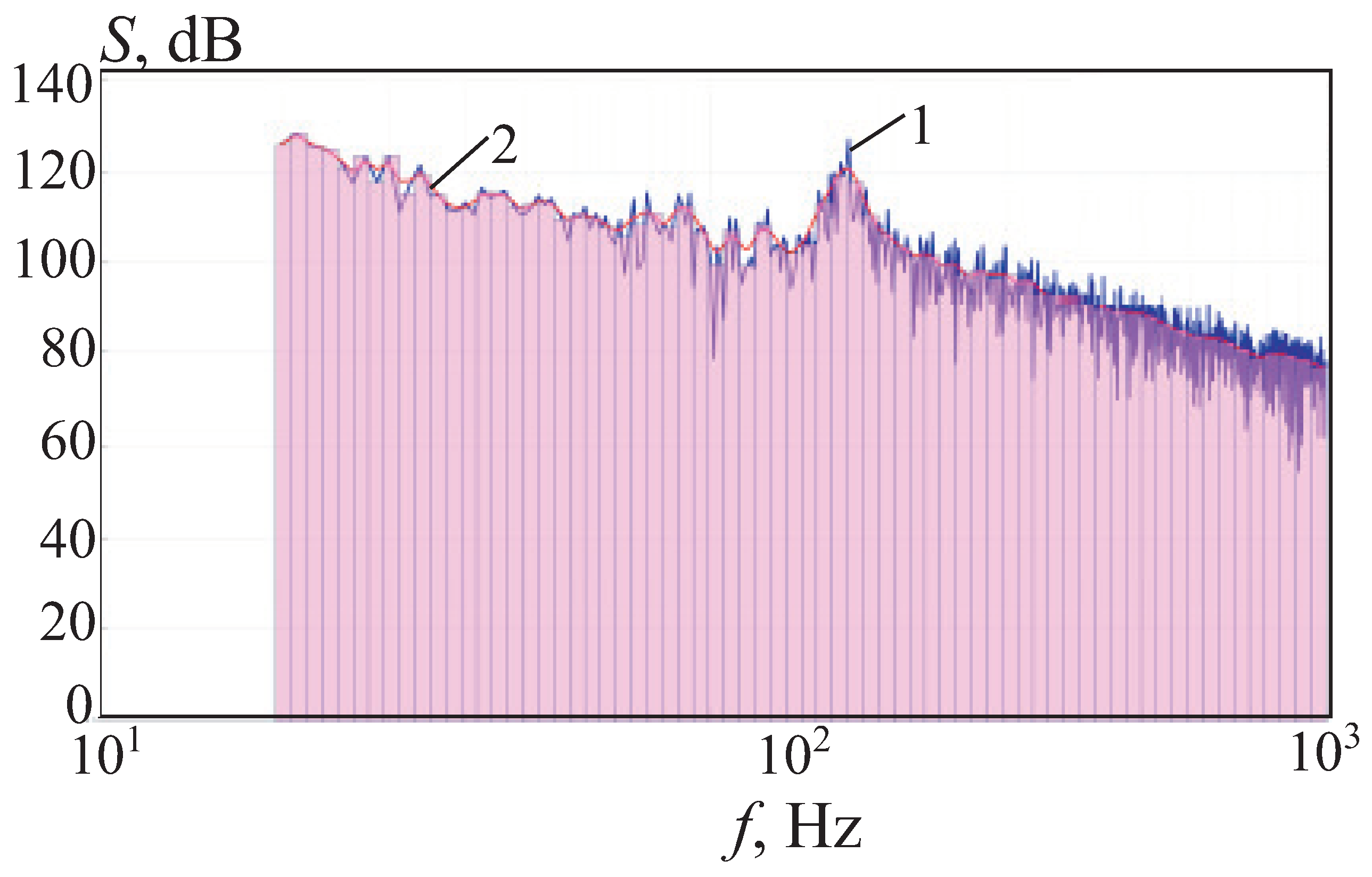 Fluids 07 00382 g012