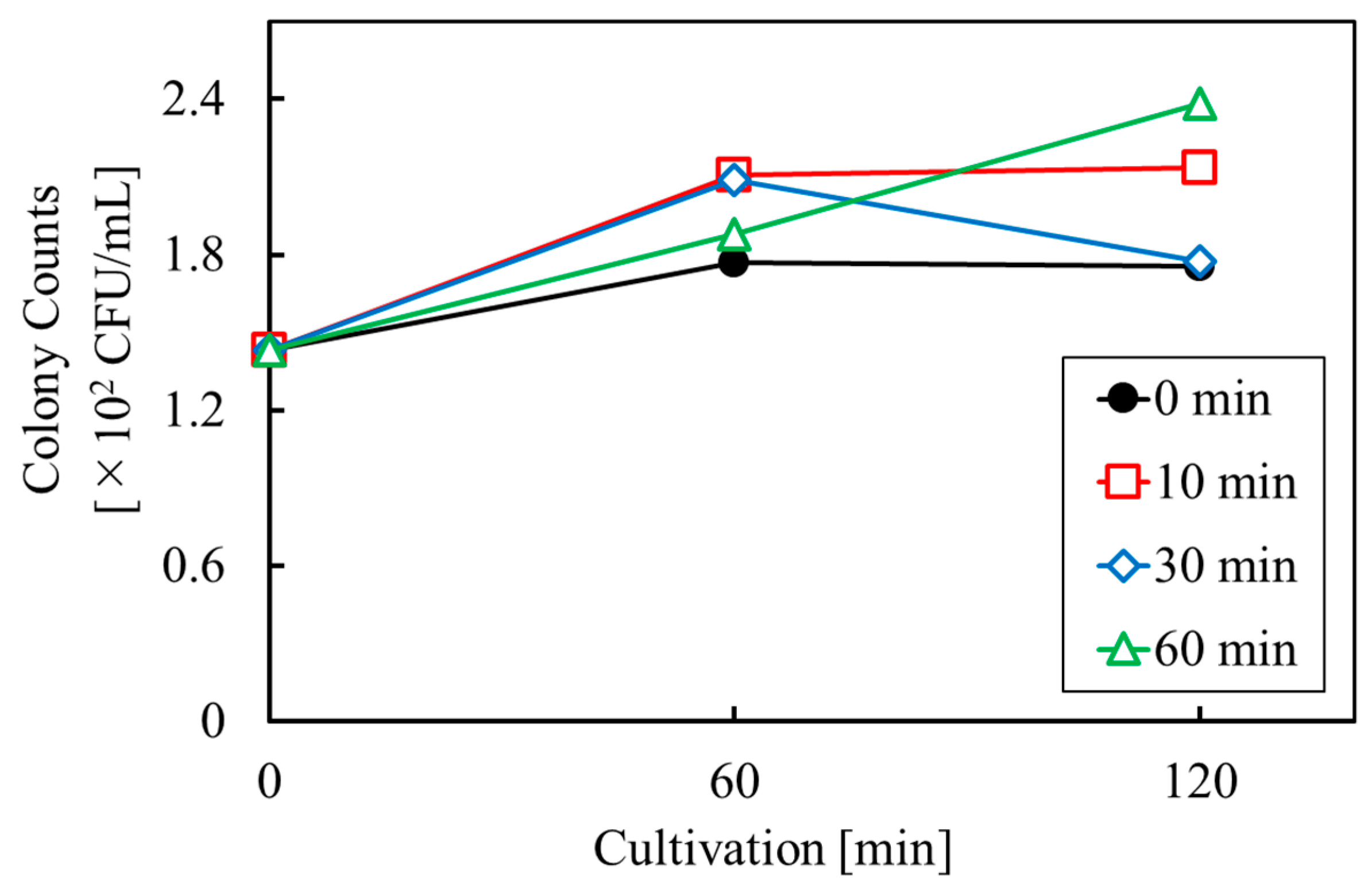 Fluids 07 00383 g003