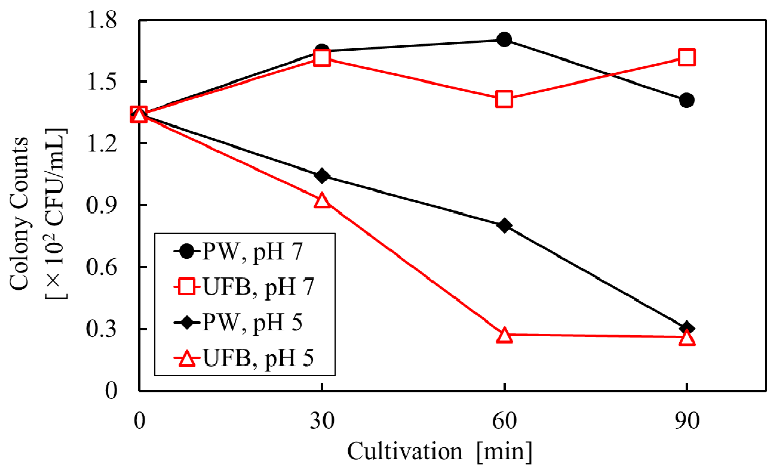 Fluids 07 00383 g004