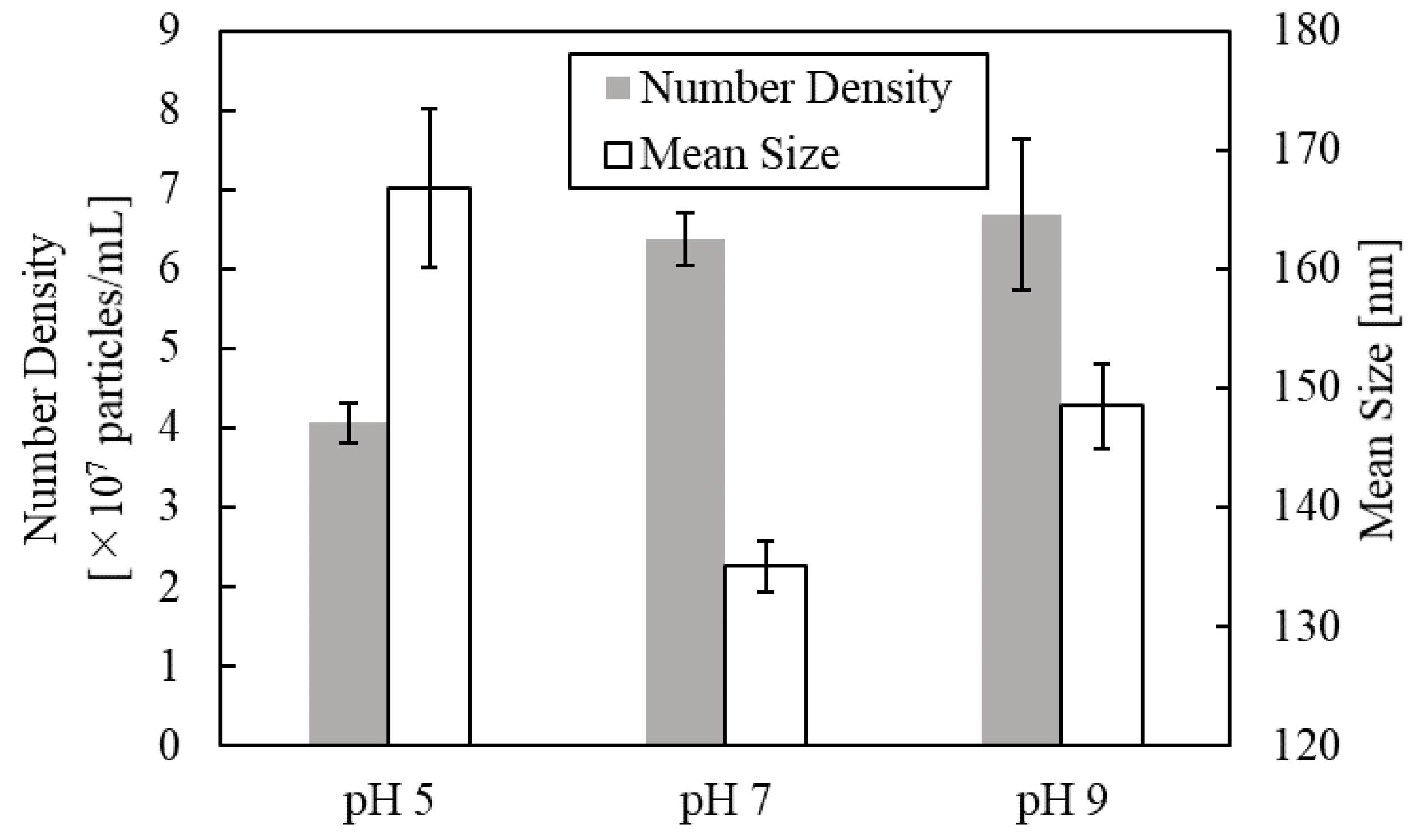 Fluids 07 00383 g005