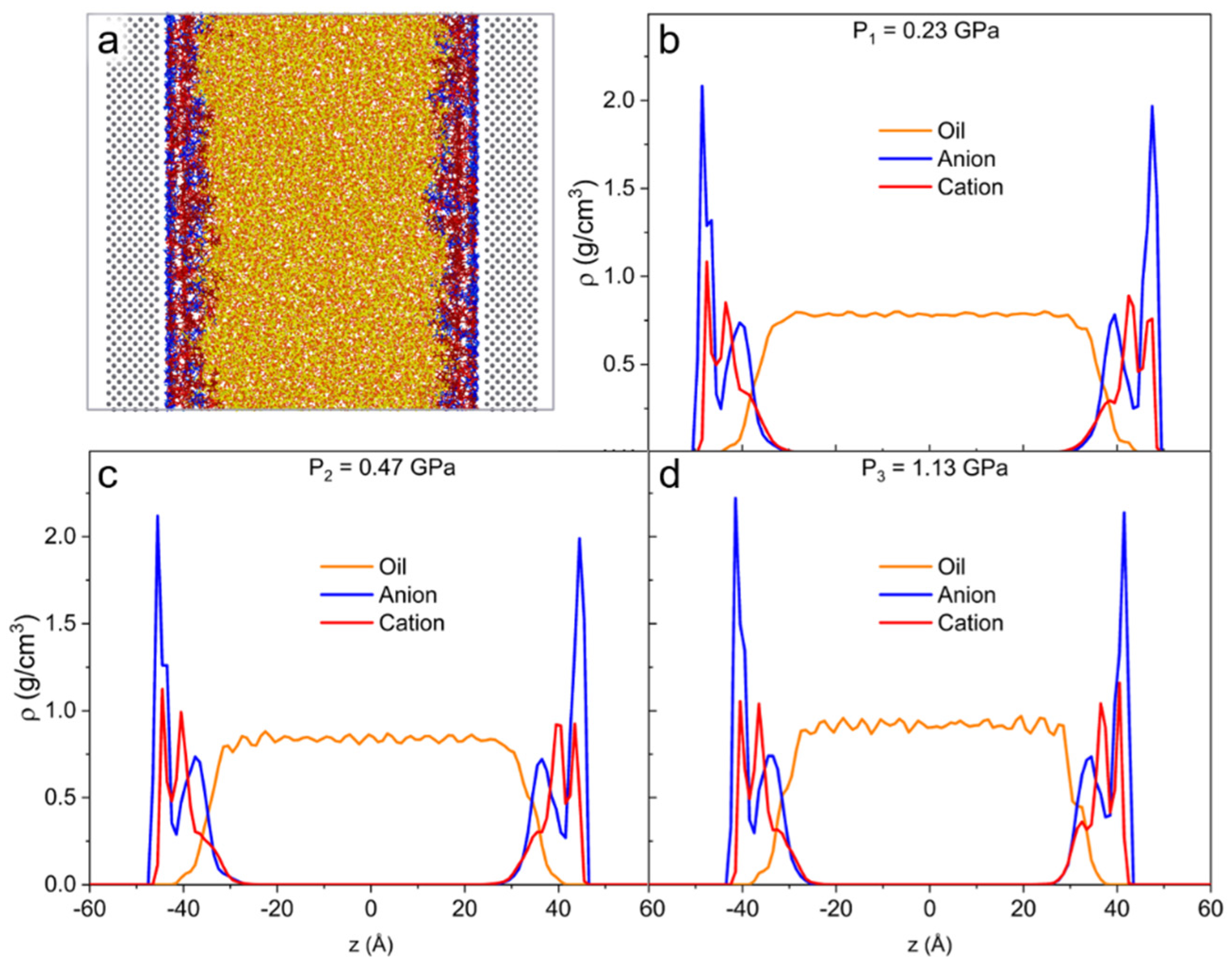 Fluids 07 00384 g006