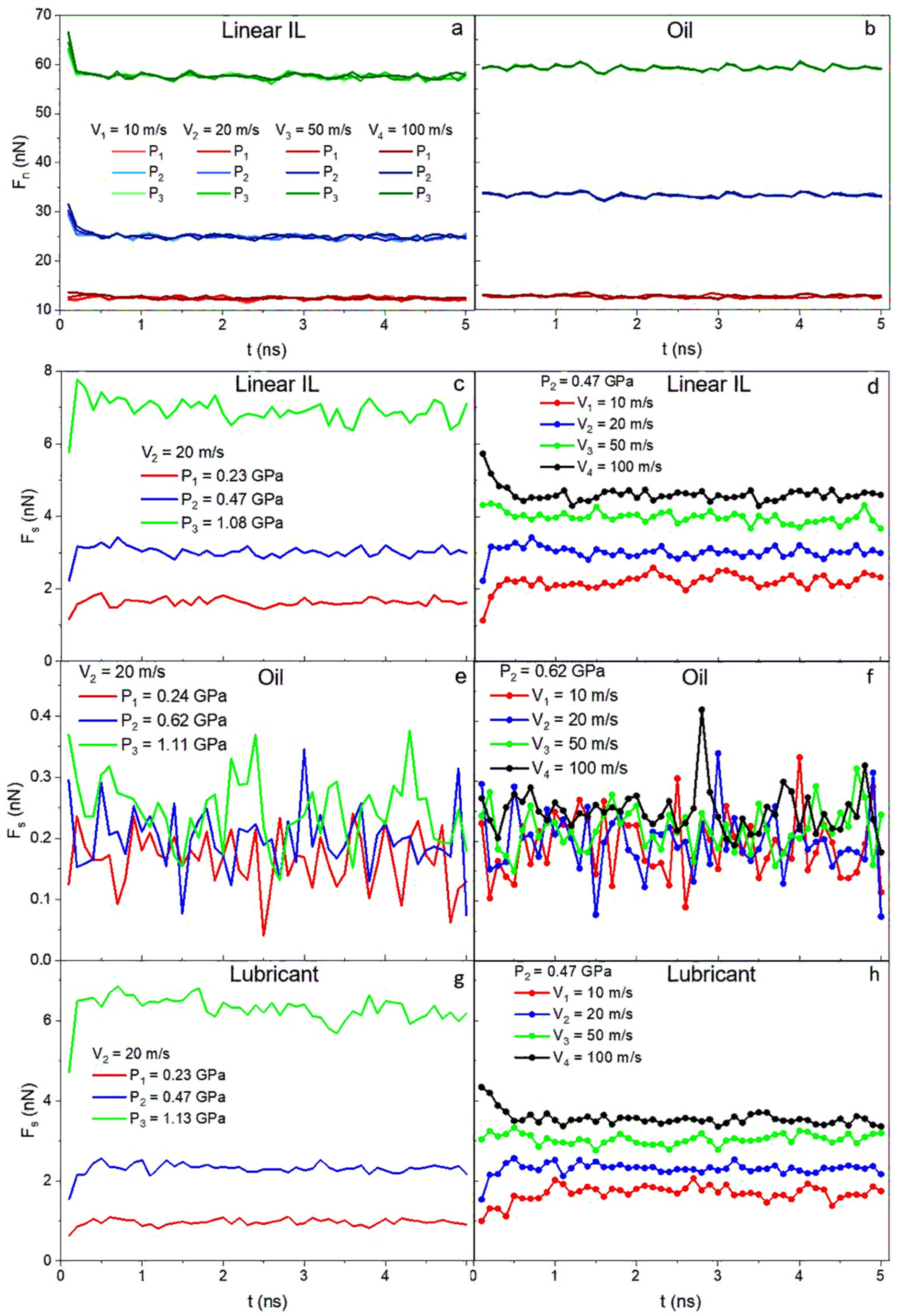 Fluids 07 00384 g009