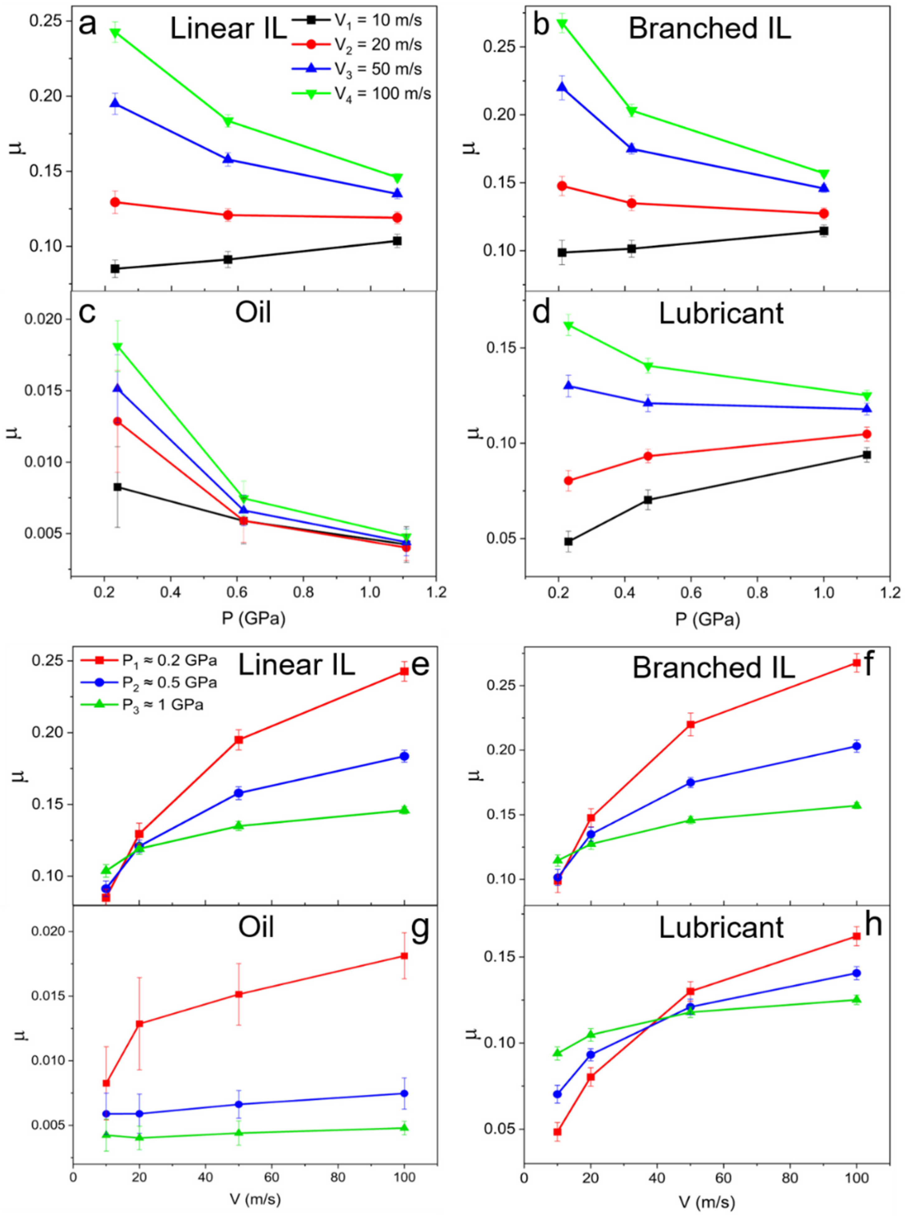 Fluids 07 00384 g010