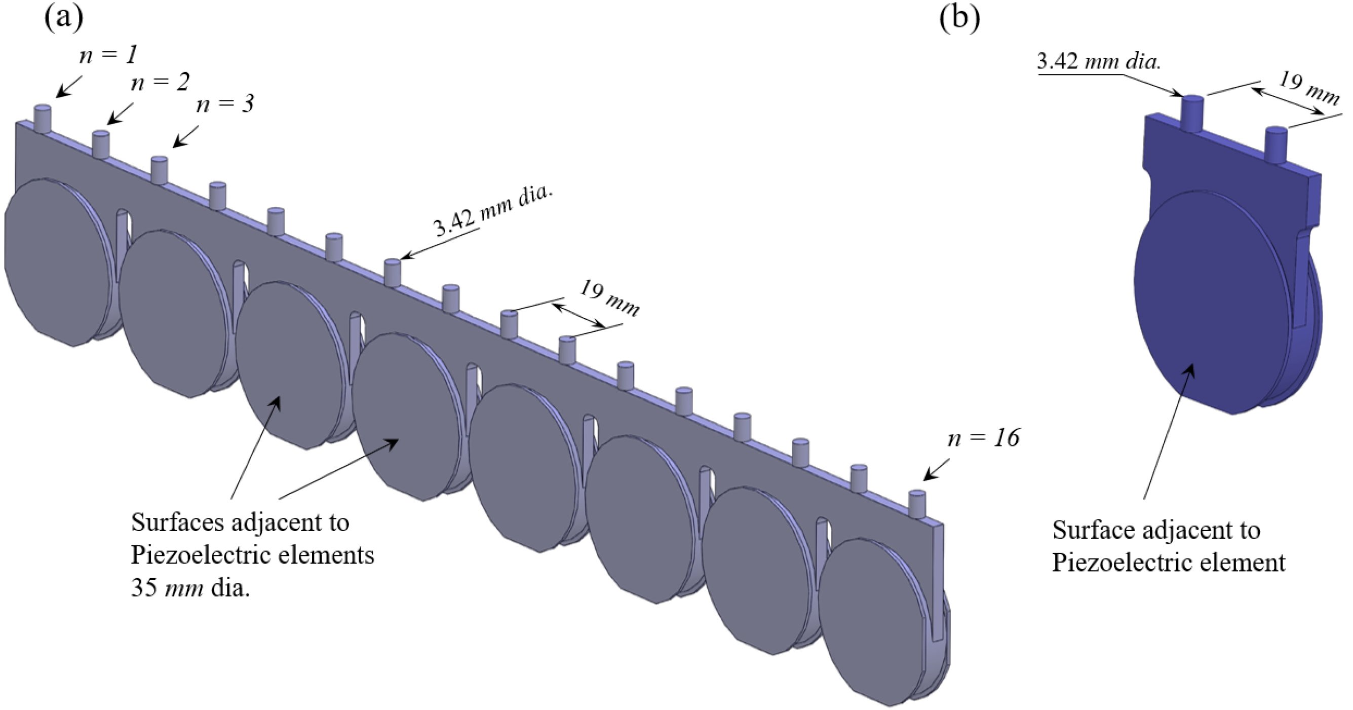 Fluids 07 00387 g002 Fluids 07 00387 g002
