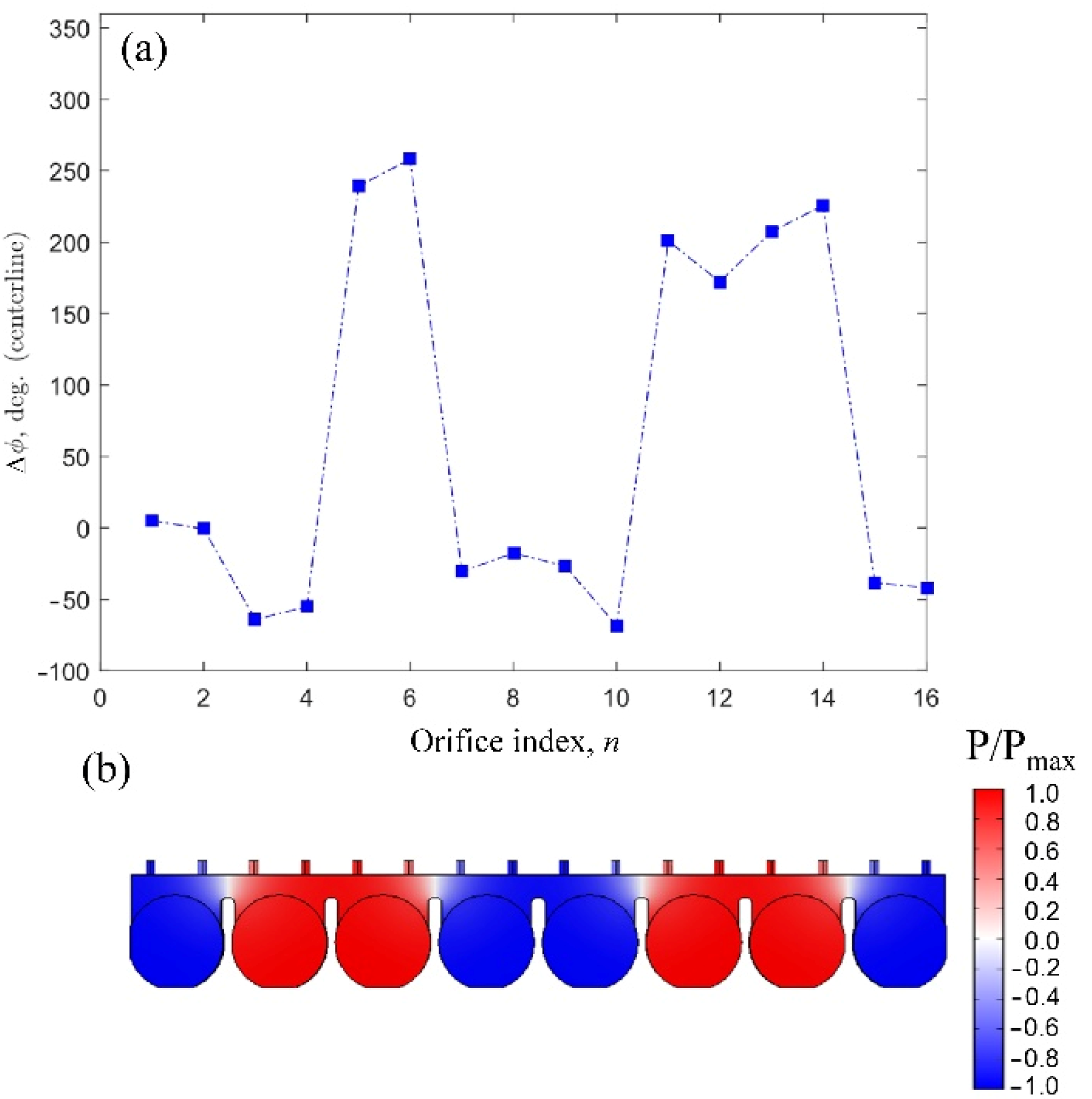 Fluids 07 00387 g010 Fluids 07 00387 g010