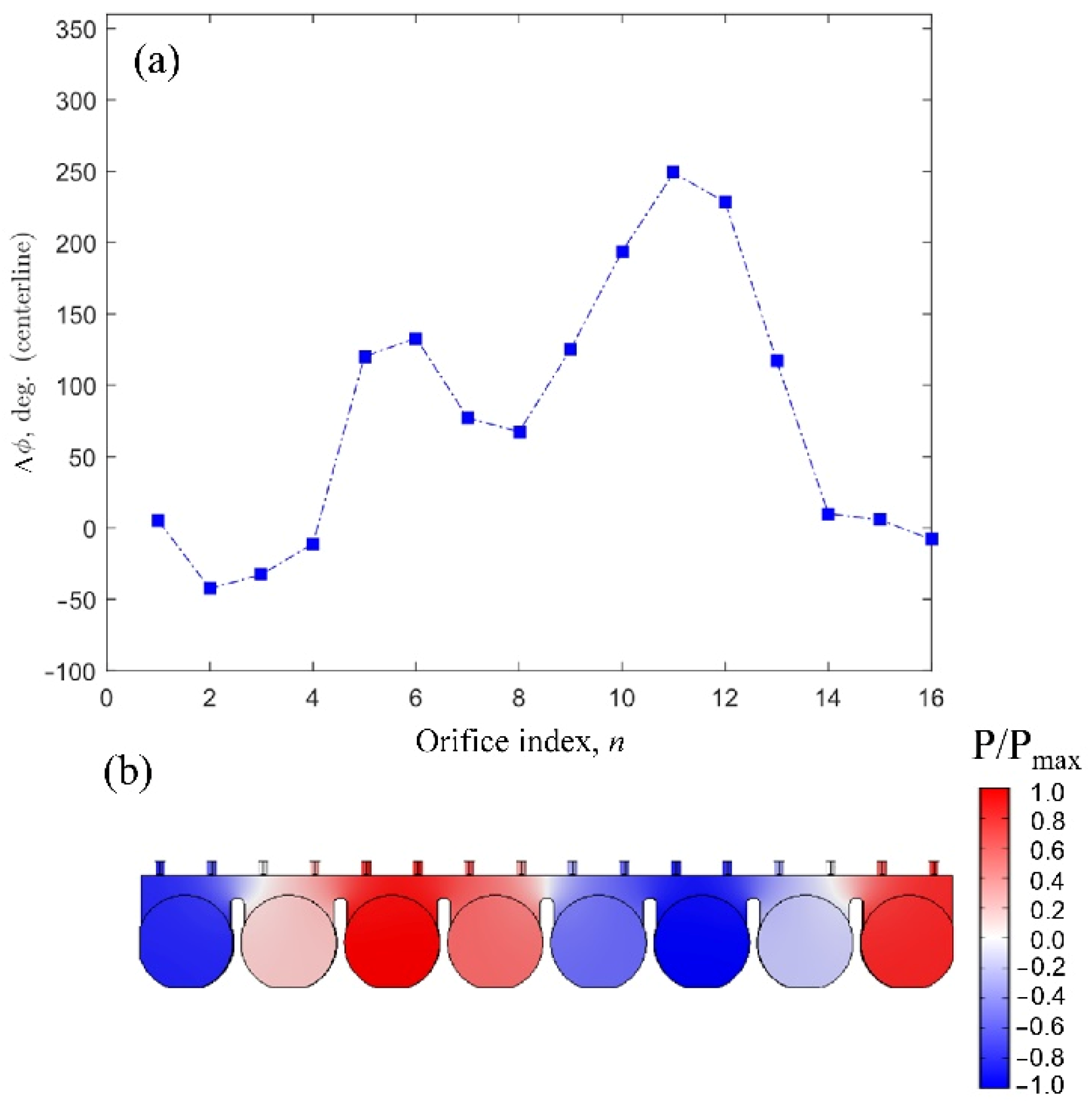 Fluids 07 00387 g011 Fluids 07 00387 g011