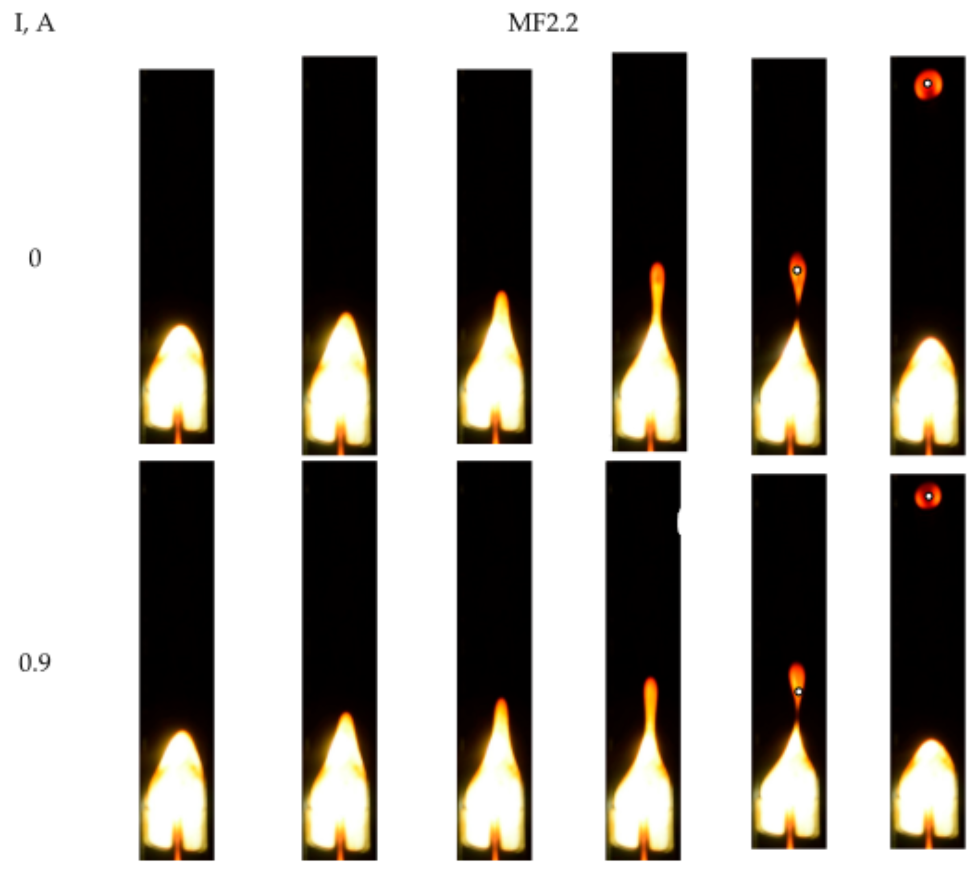Fluids 08 00002 g003a Fluids 08 00002 g003a