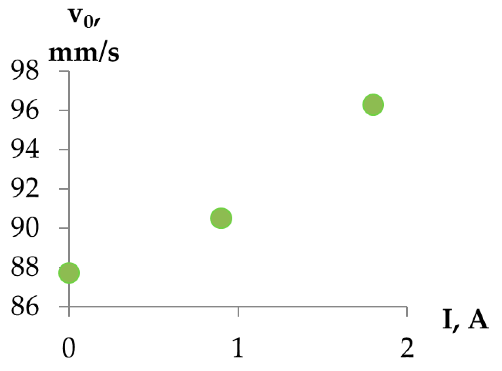 Fluids 08 00002 g006 Fluids 08 00002 g006