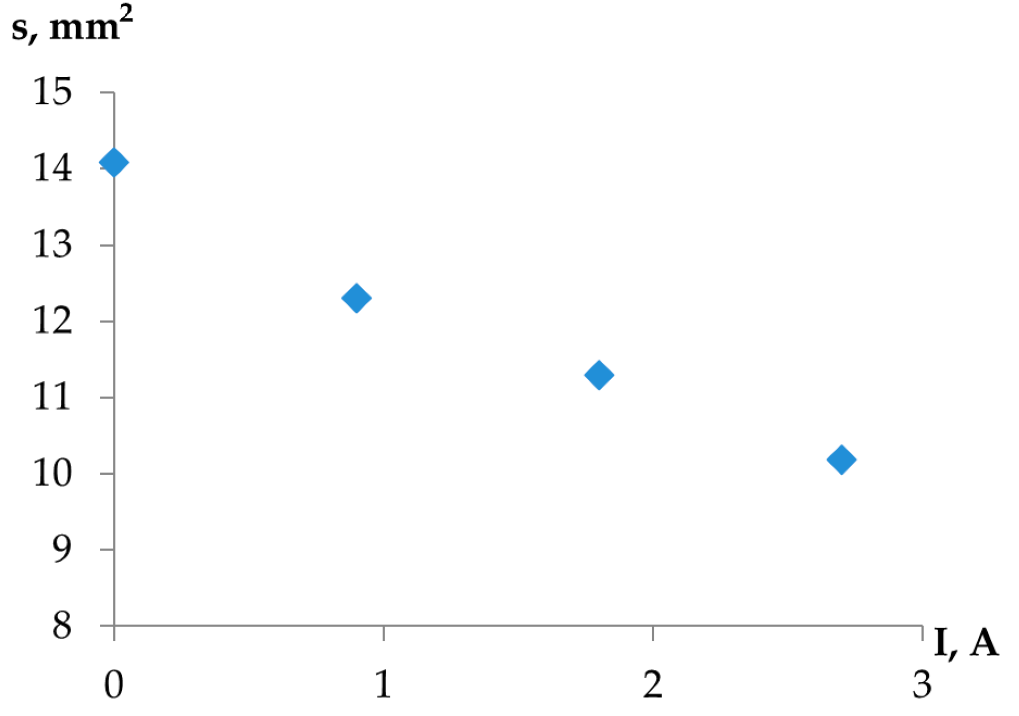 Fluids 08 00002 g007 Fluids 08 00002 g007