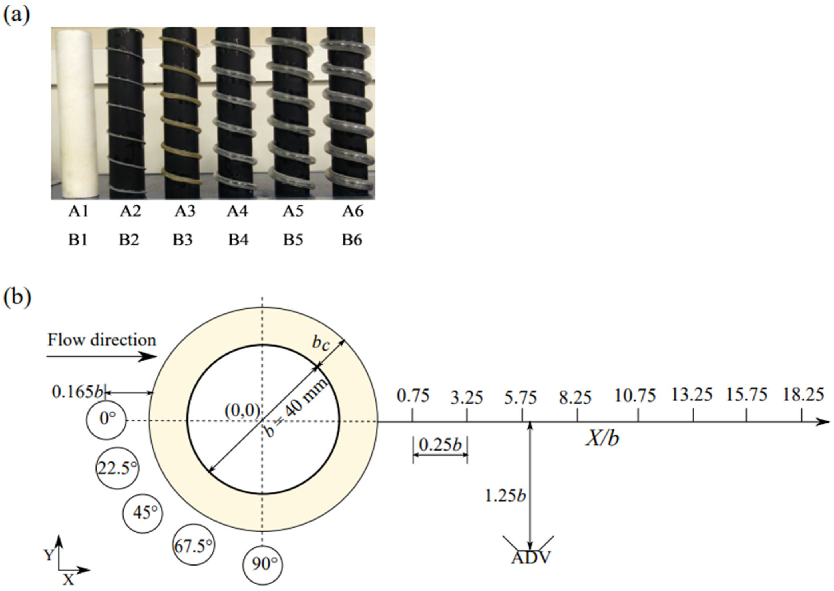 Fluids 08 00003 g001