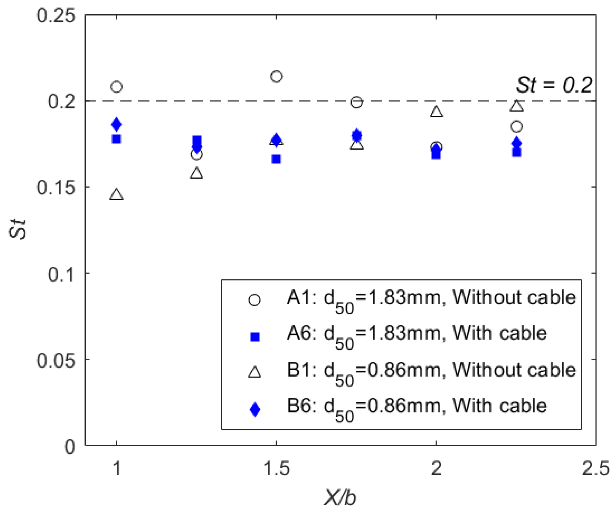 Fluids 08 00003 g010
