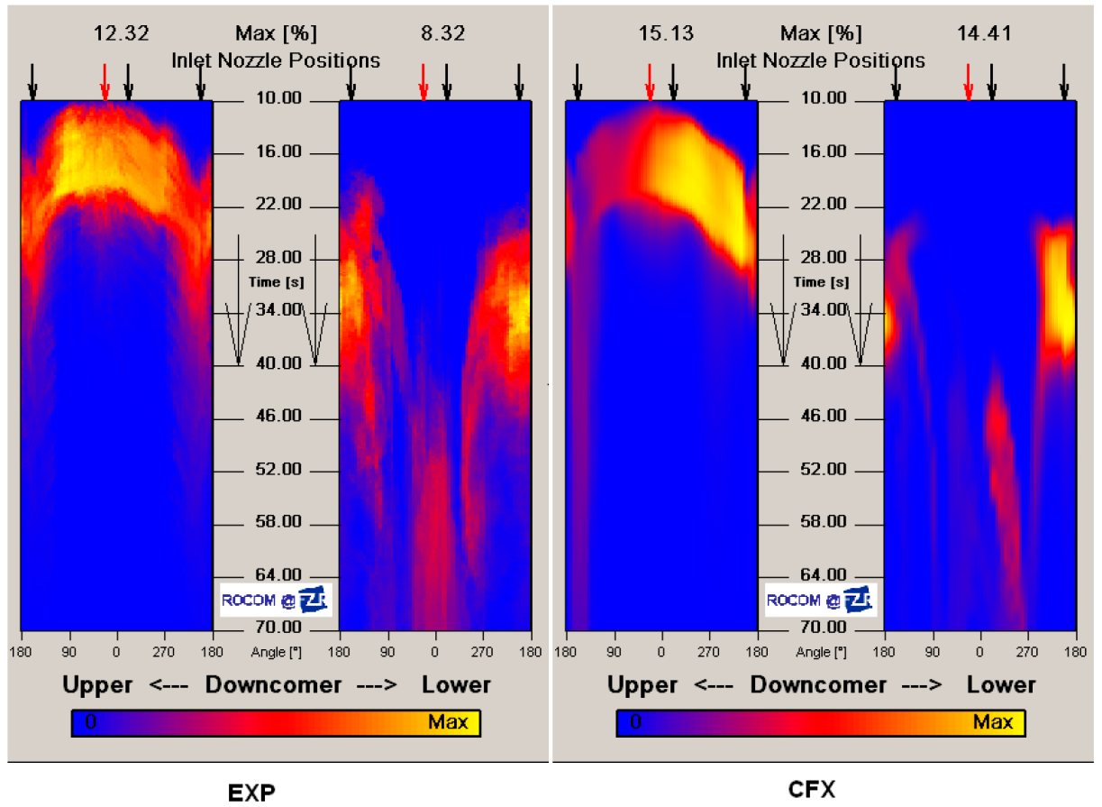 Fluids 08 00004 g011