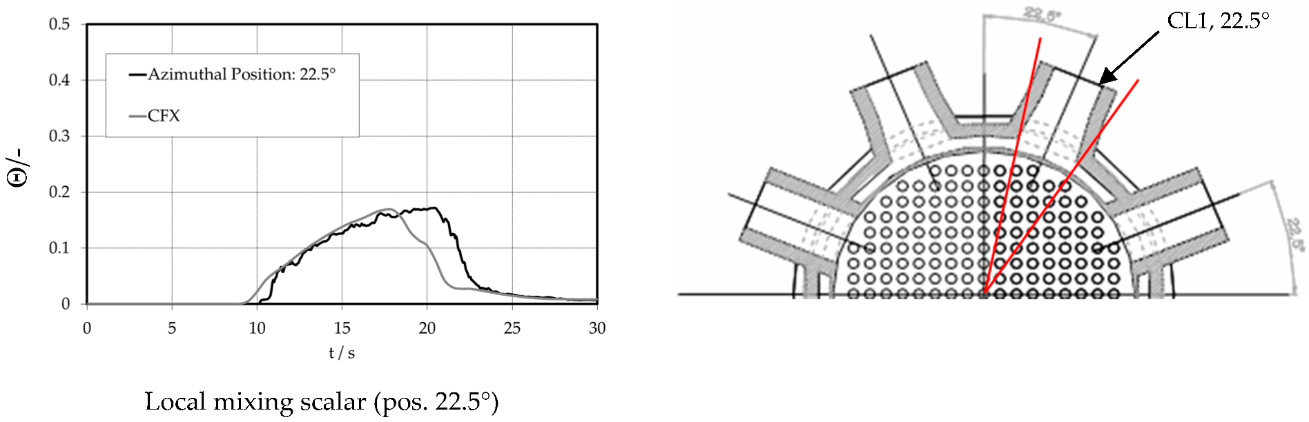 Fluids 08 00004 g026