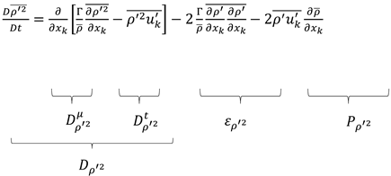 Fluids 08 00004 i002