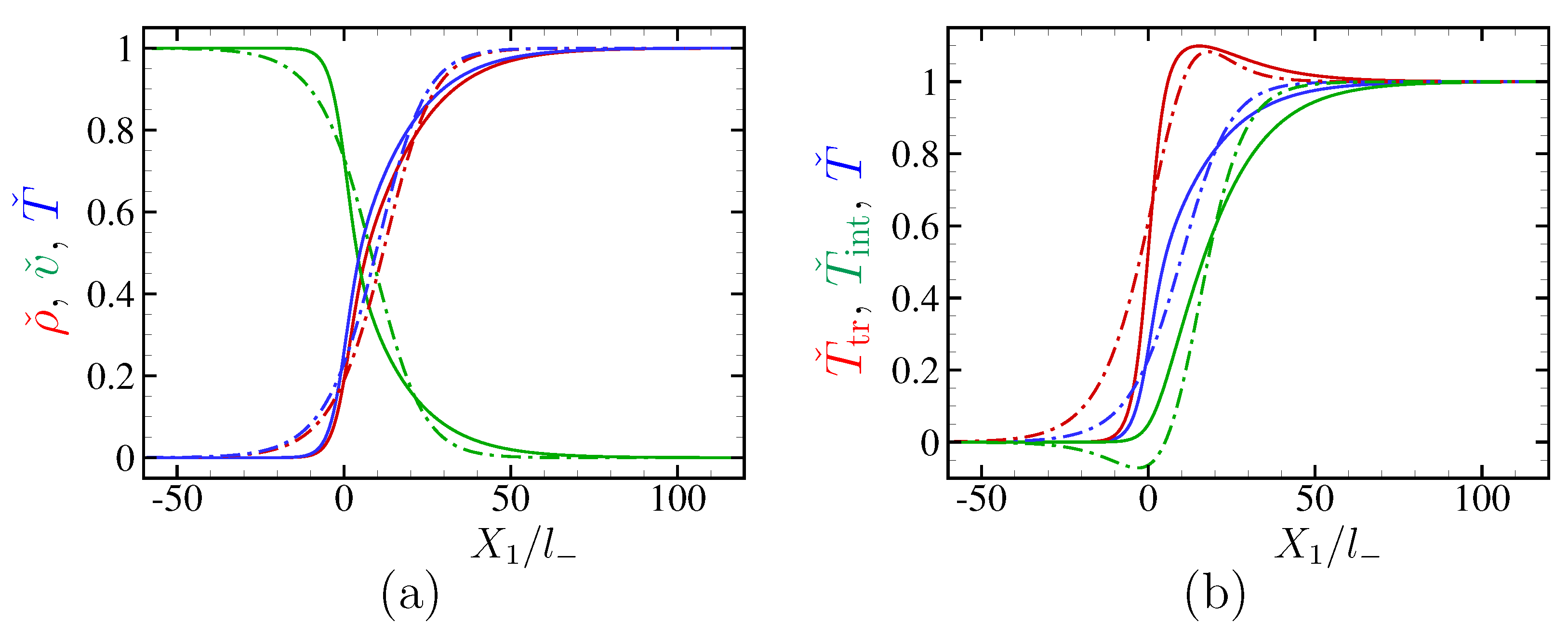 Fluids 08 00005 g002