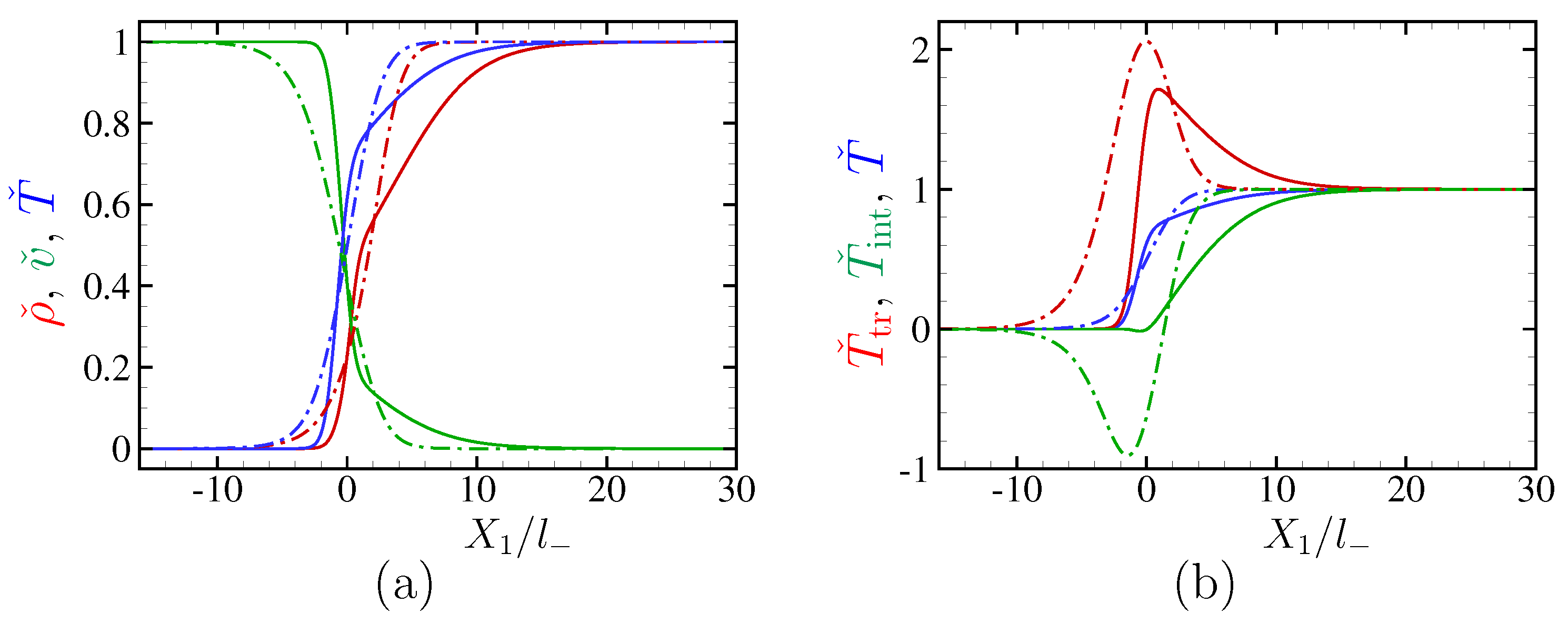 Fluids 08 00005 g005