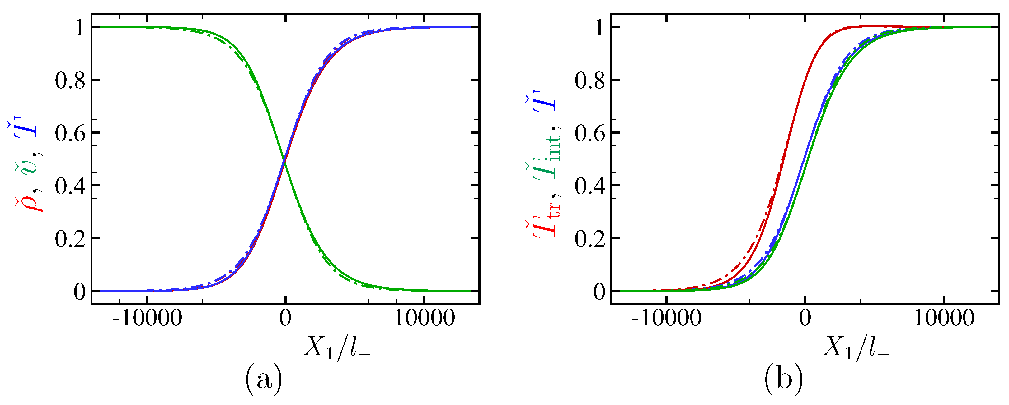 Fluids 08 00005 g009