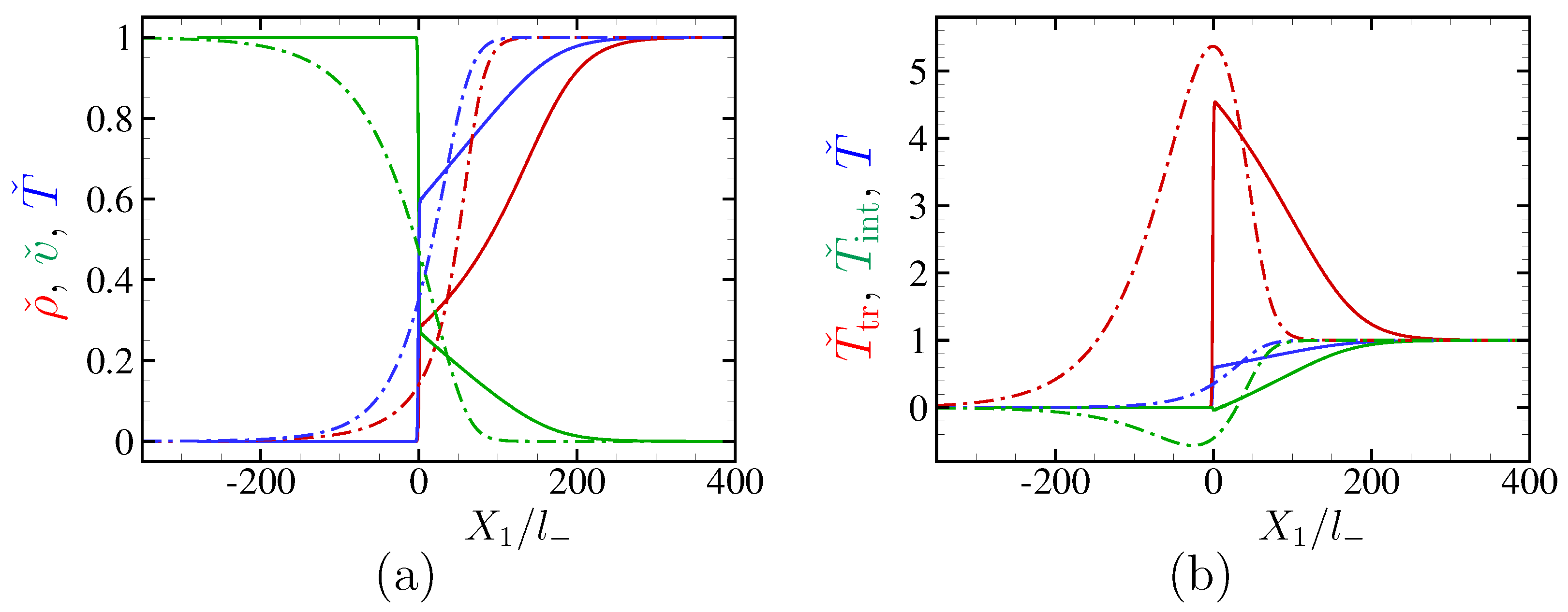Fluids 08 00005 g012