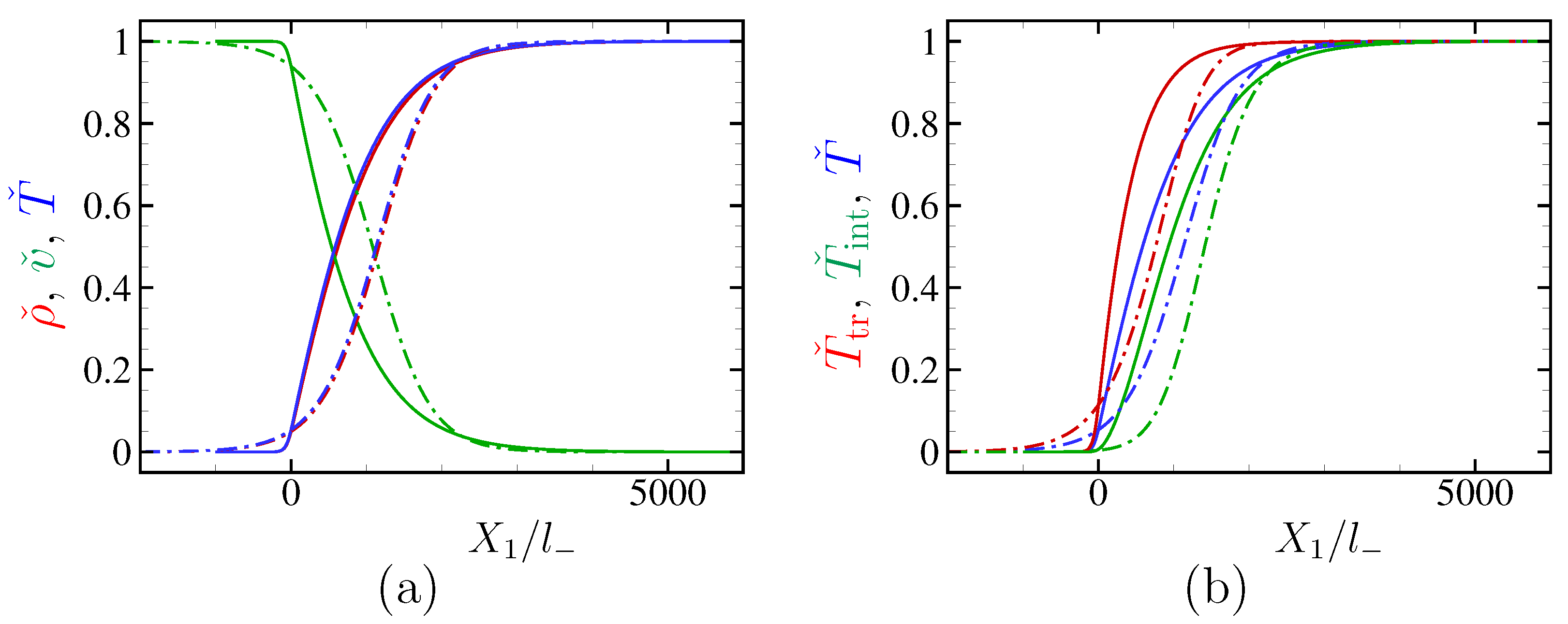 Fluids 08 00005 g015