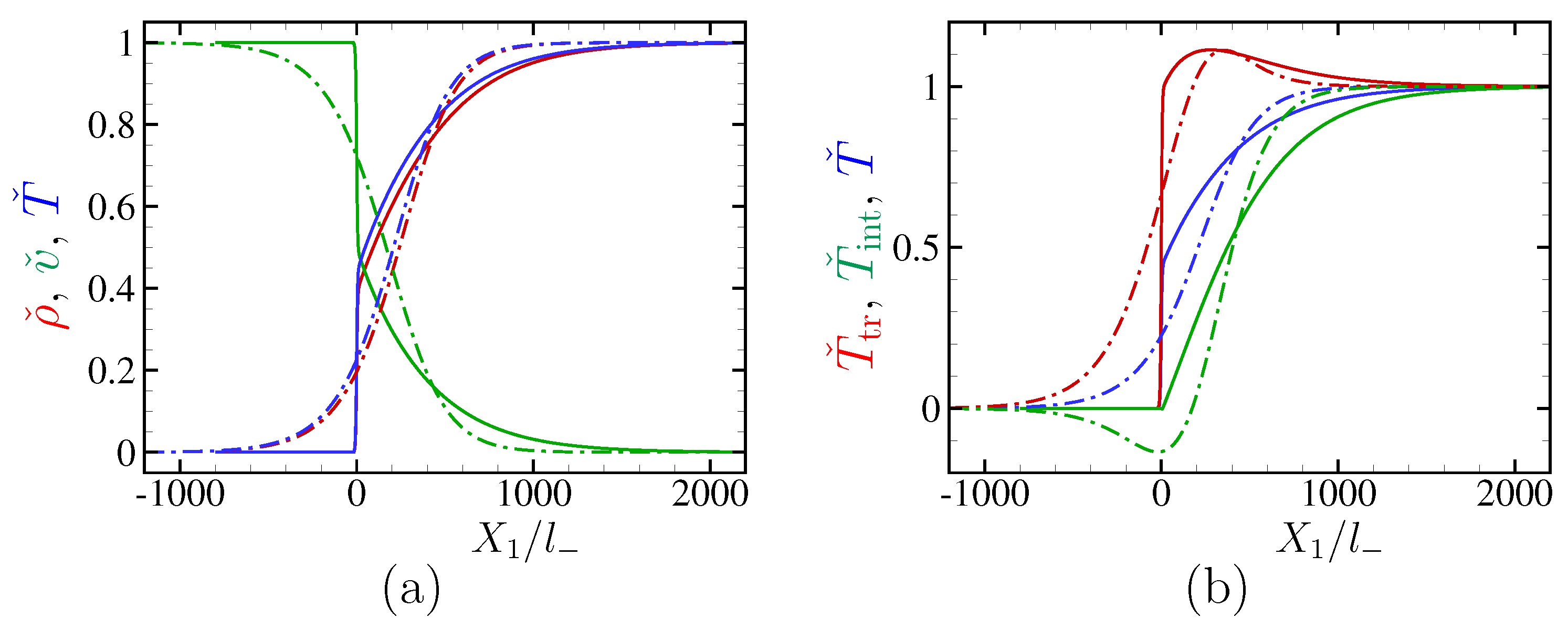 Fluids 08 00005 g016