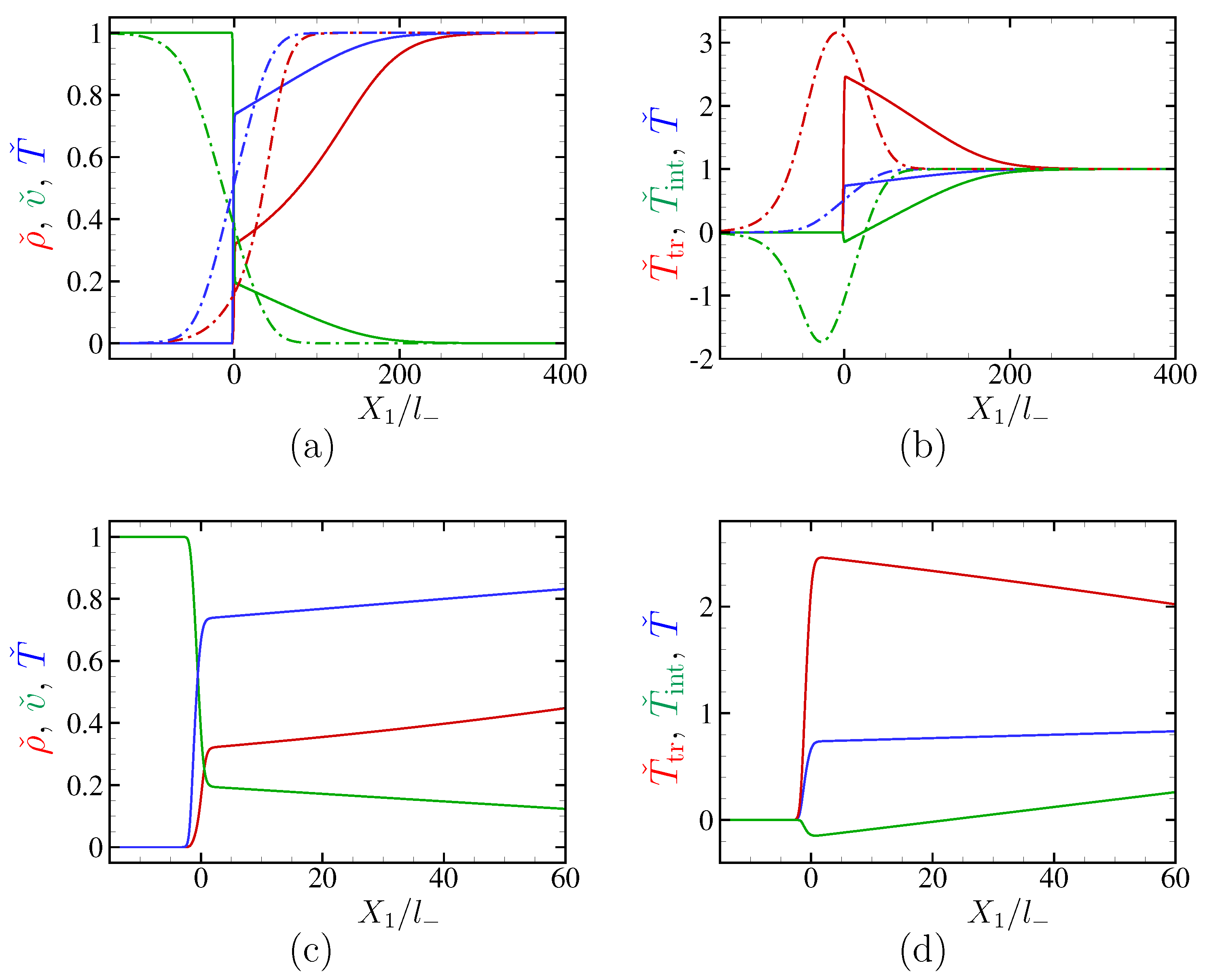Fluids 08 00005 g018