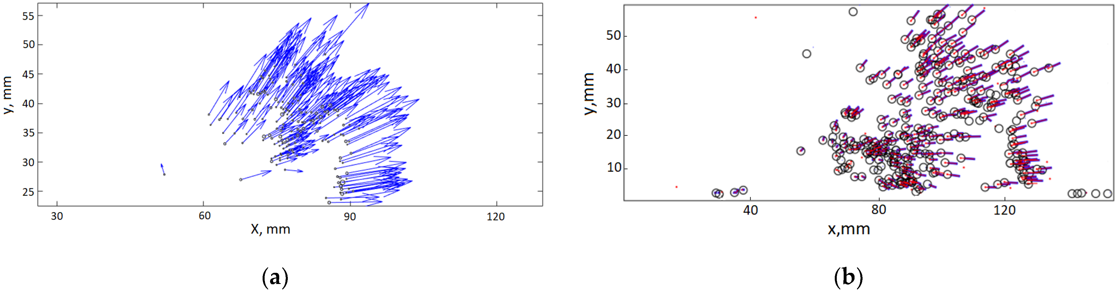 Fluids 08 00008 g003