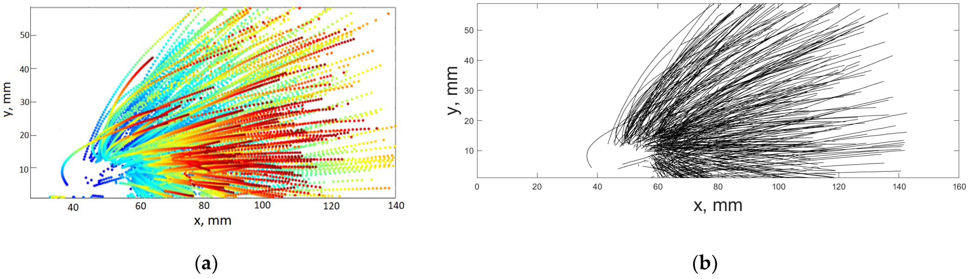 Fluids 08 00008 g004
