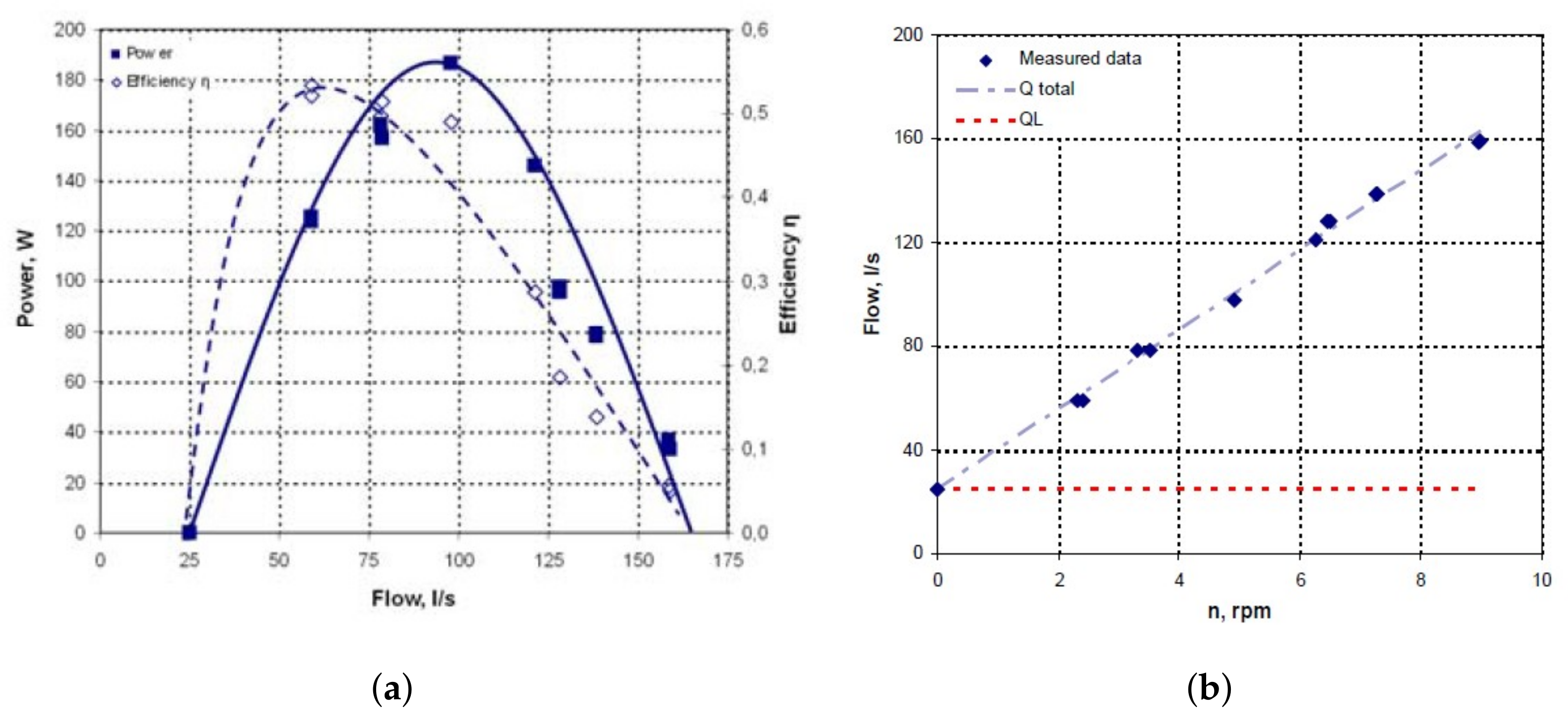 Fluids 08 00009 g003 Fluids 08 00009 g003