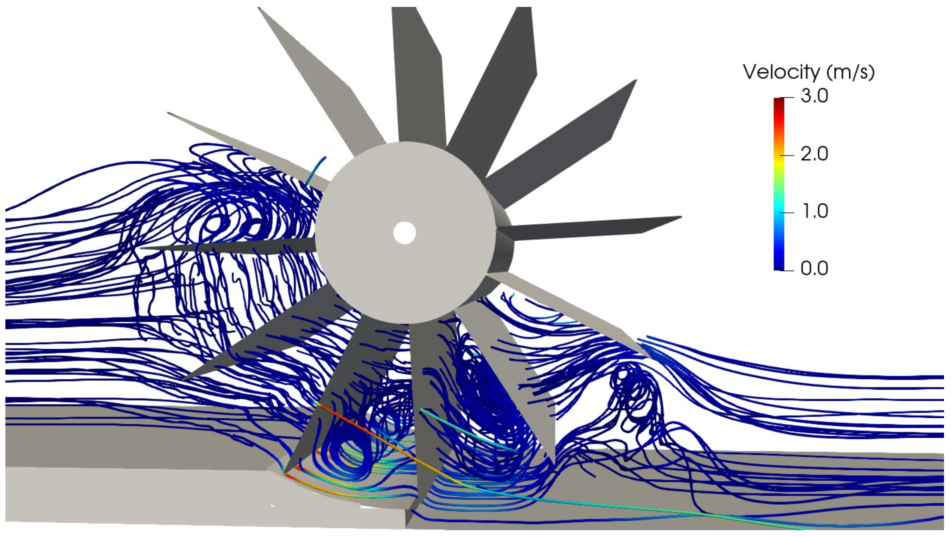 Fluids 08 00009 g018 Fluids 08 00009 g018