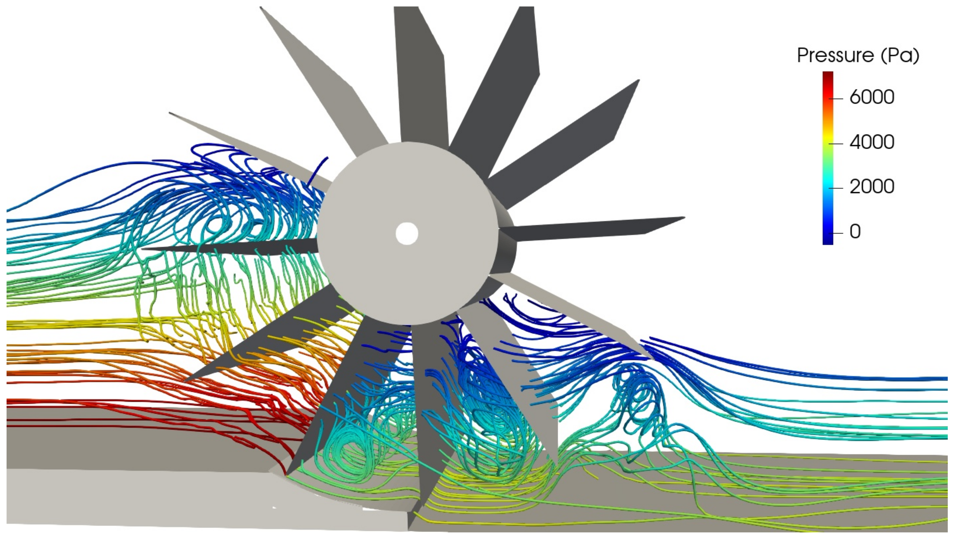Fluids 08 00009 g019 Fluids 08 00009 g019