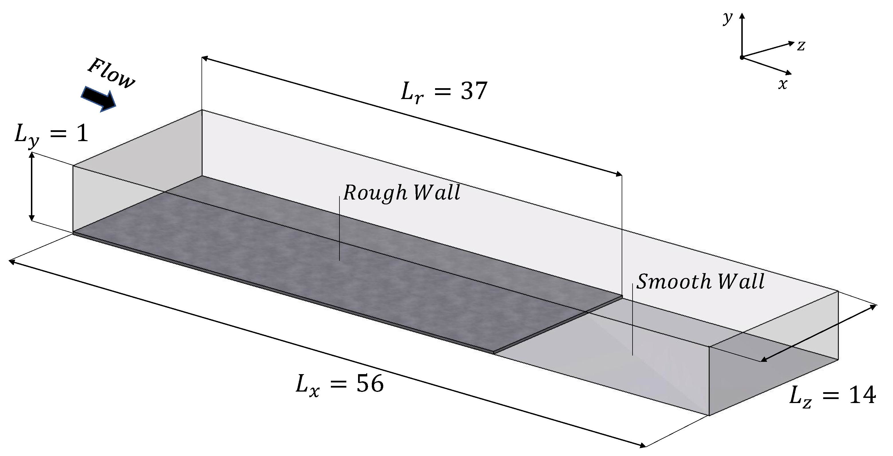 Fluids 08 00010 g001