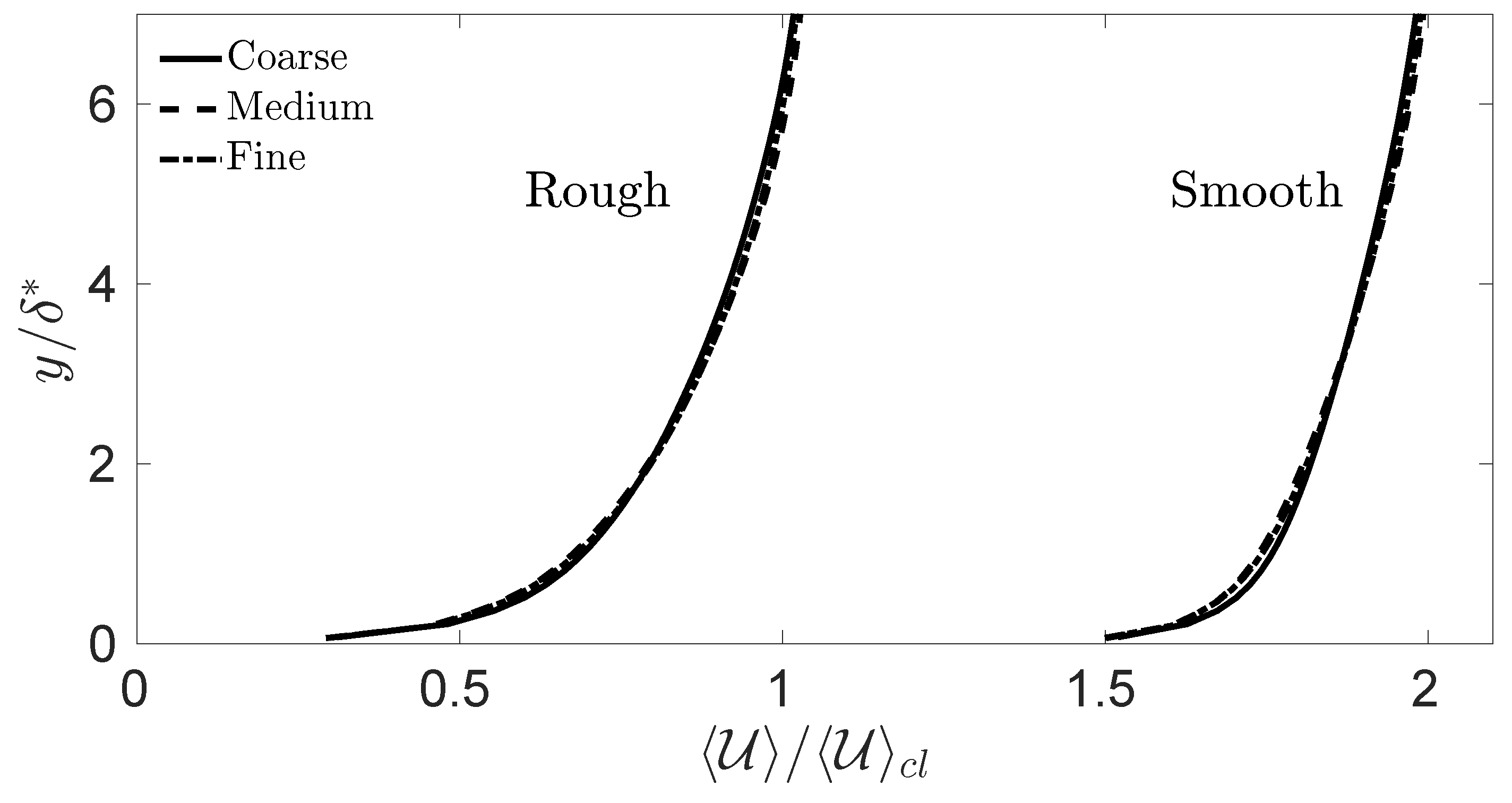 Fluids 08 00010 g002
