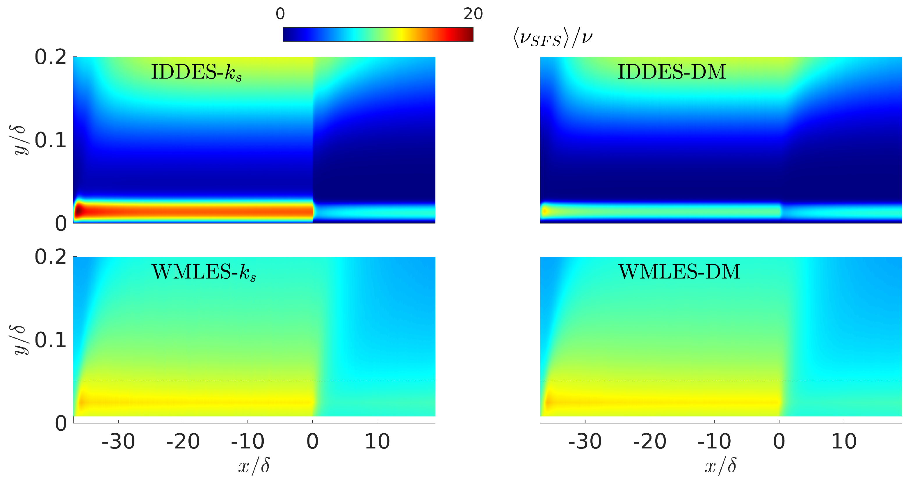Fluids 08 00010 g008