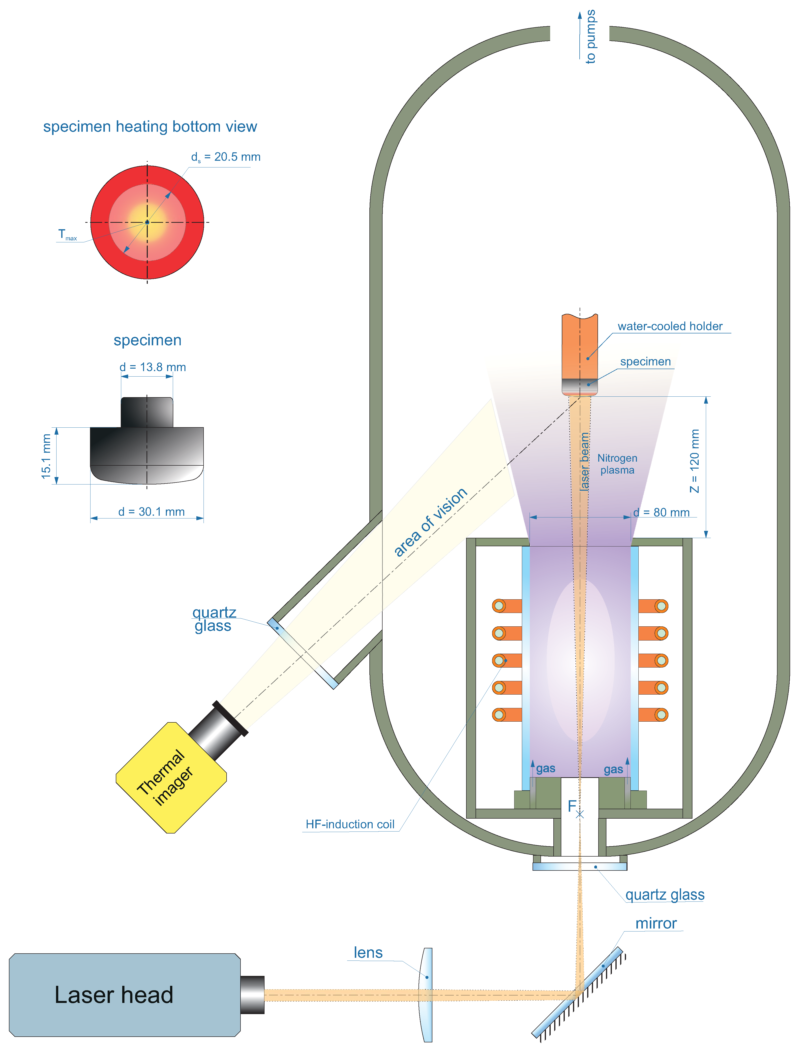 Fluids 08 00011 g001