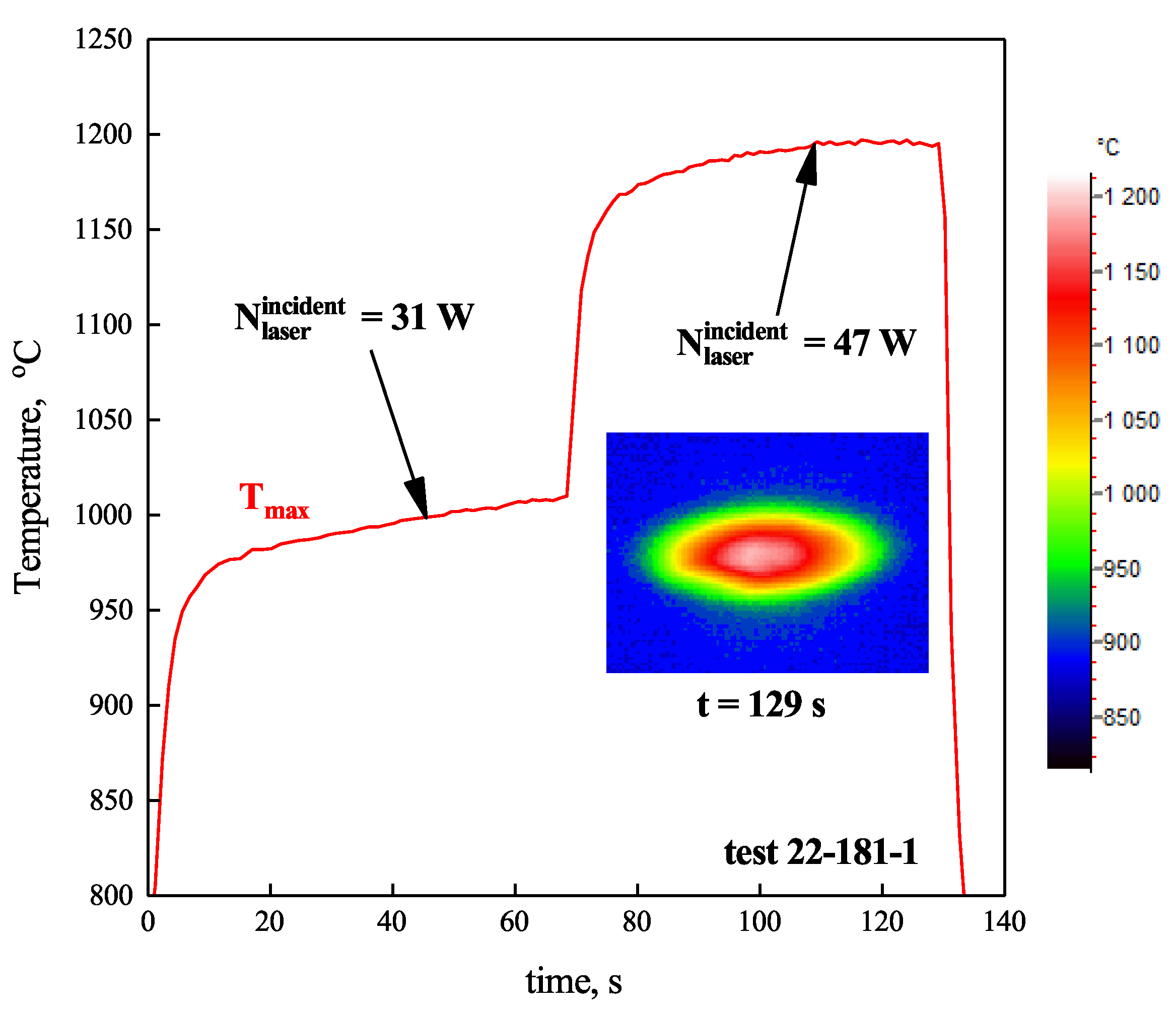Fluids 08 00011 g004