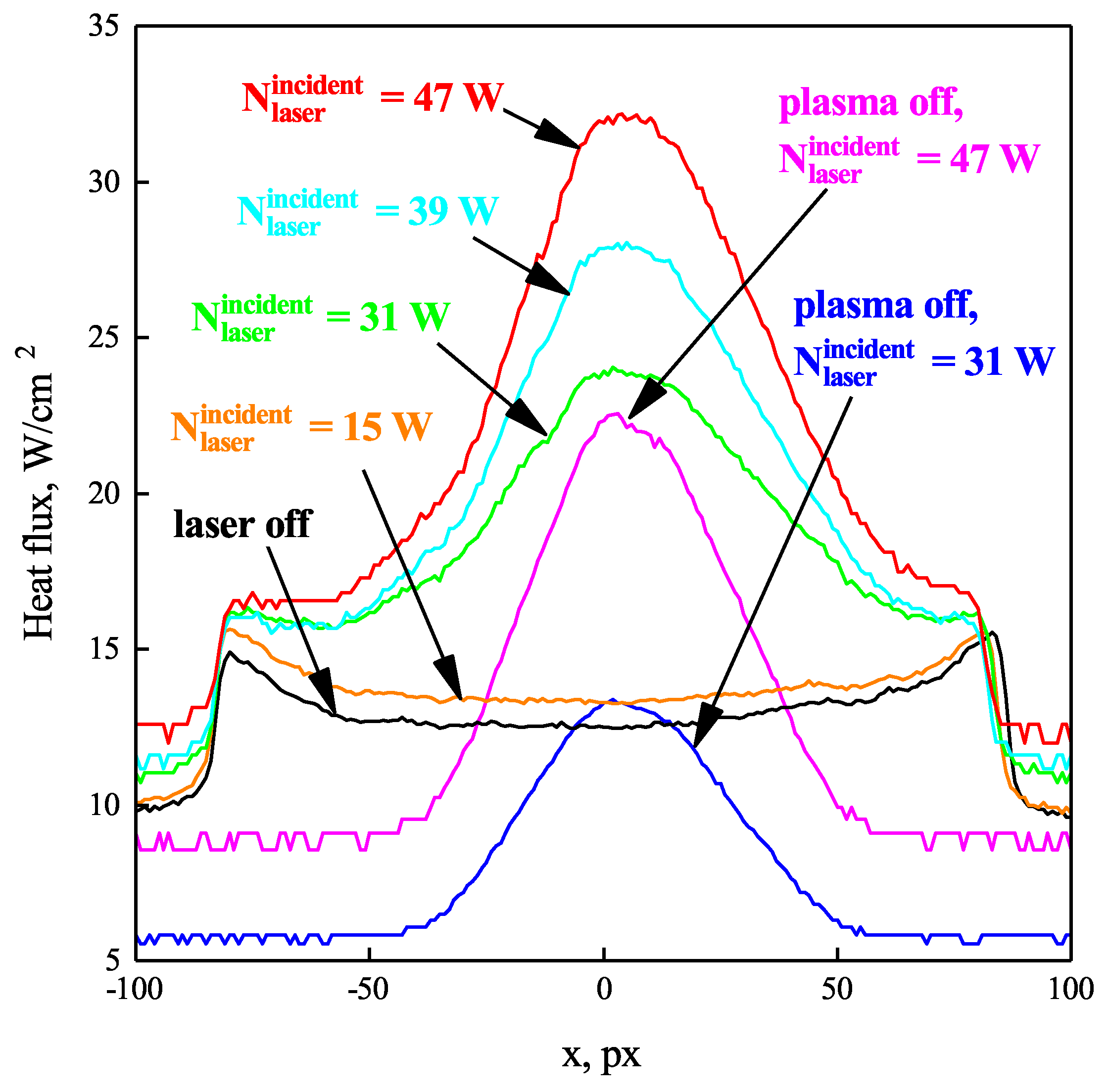 Fluids 08 00011 g008
