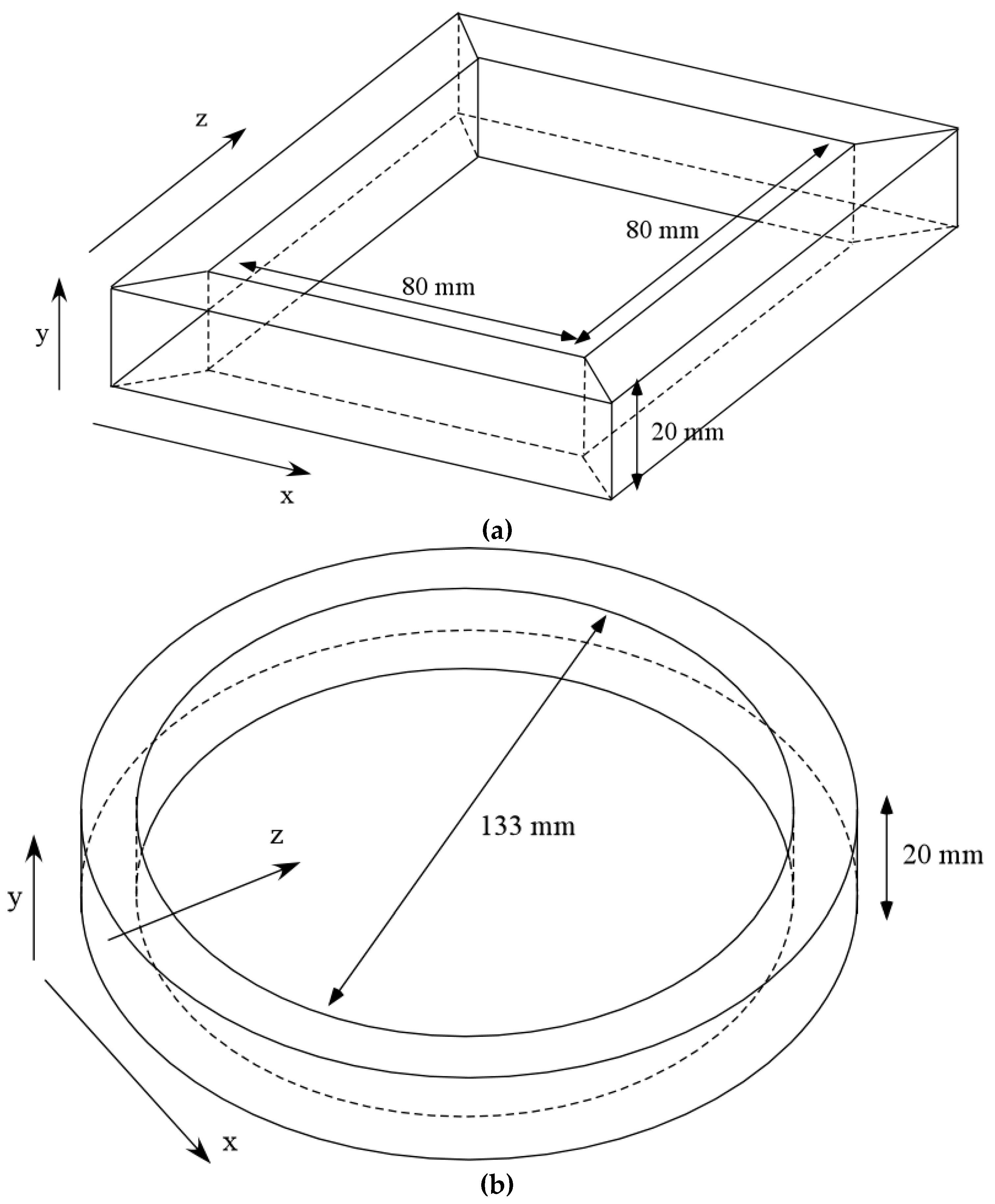 Fluids 08 00012 g003