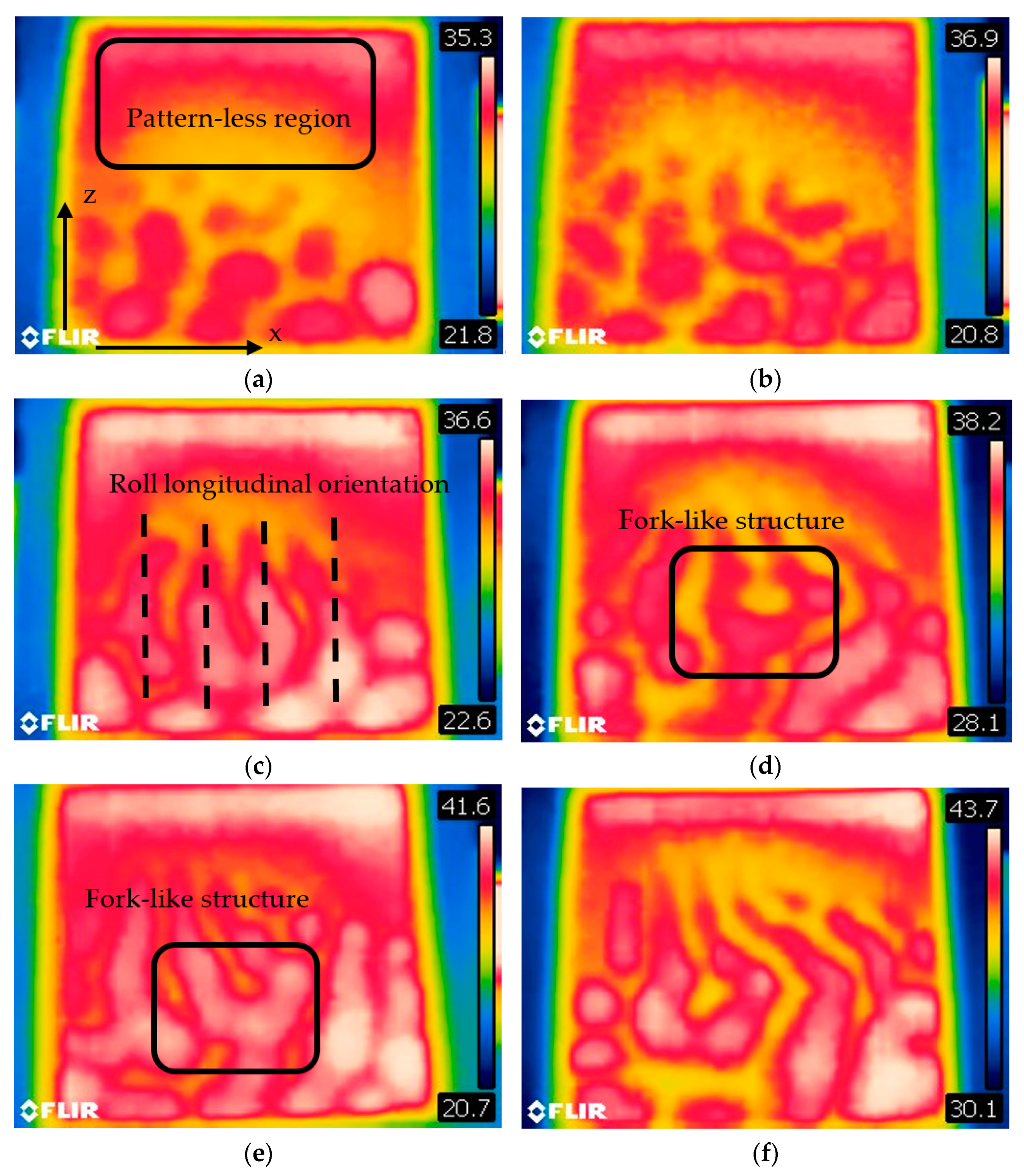 Fluids 08 00012 g006