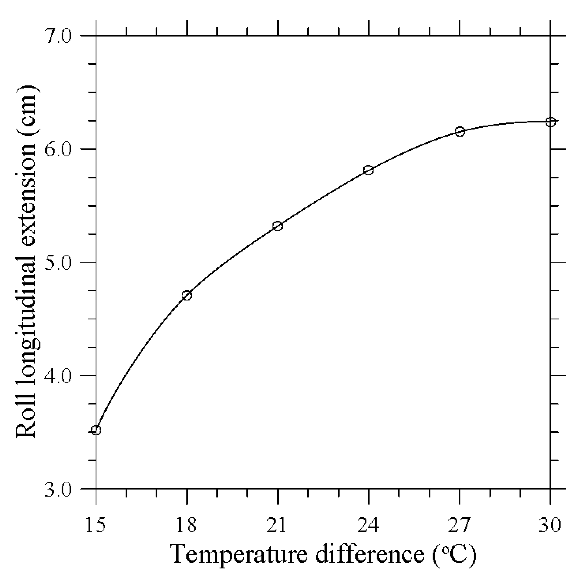 Fluids 08 00012 g008
