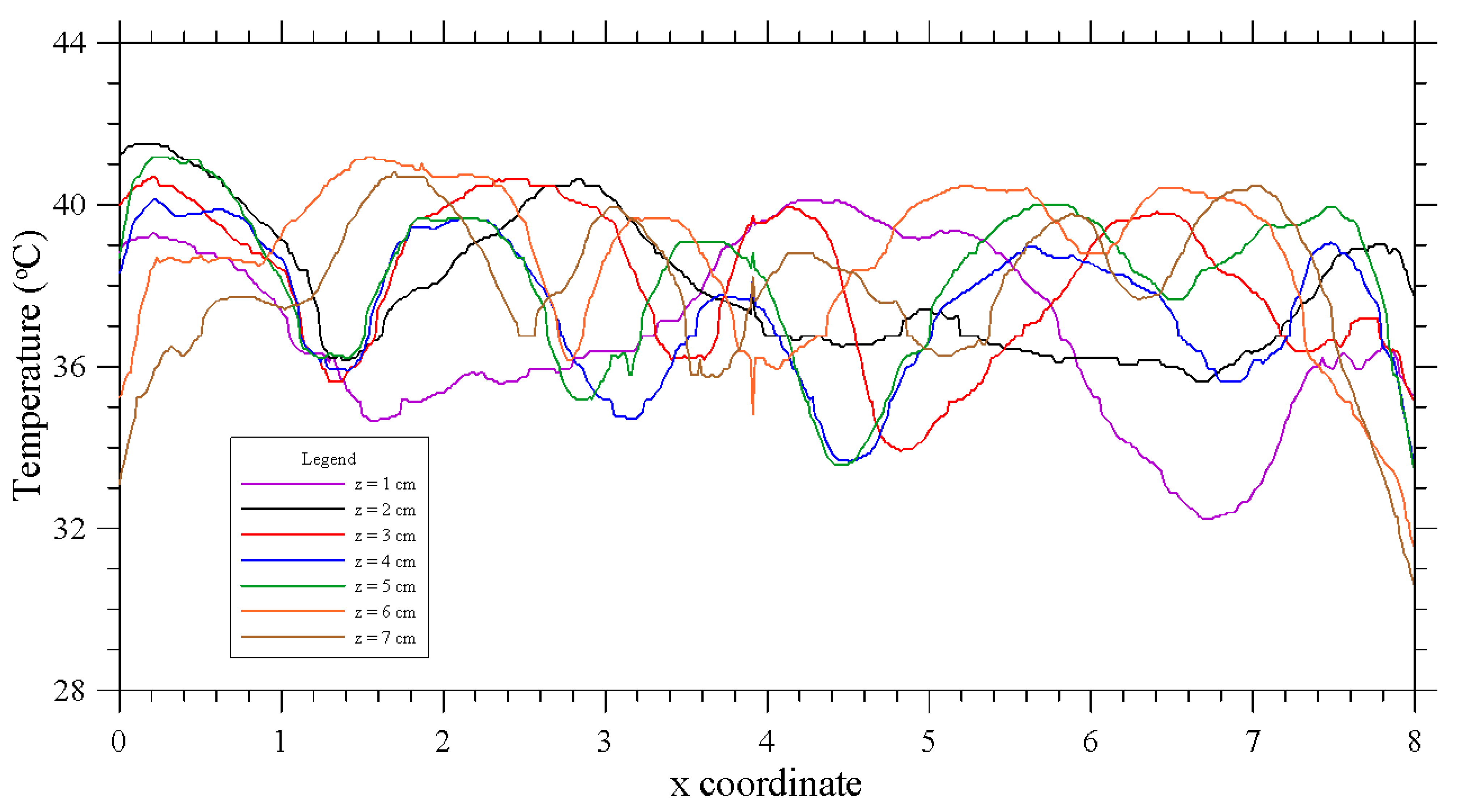 Fluids 08 00012 g012