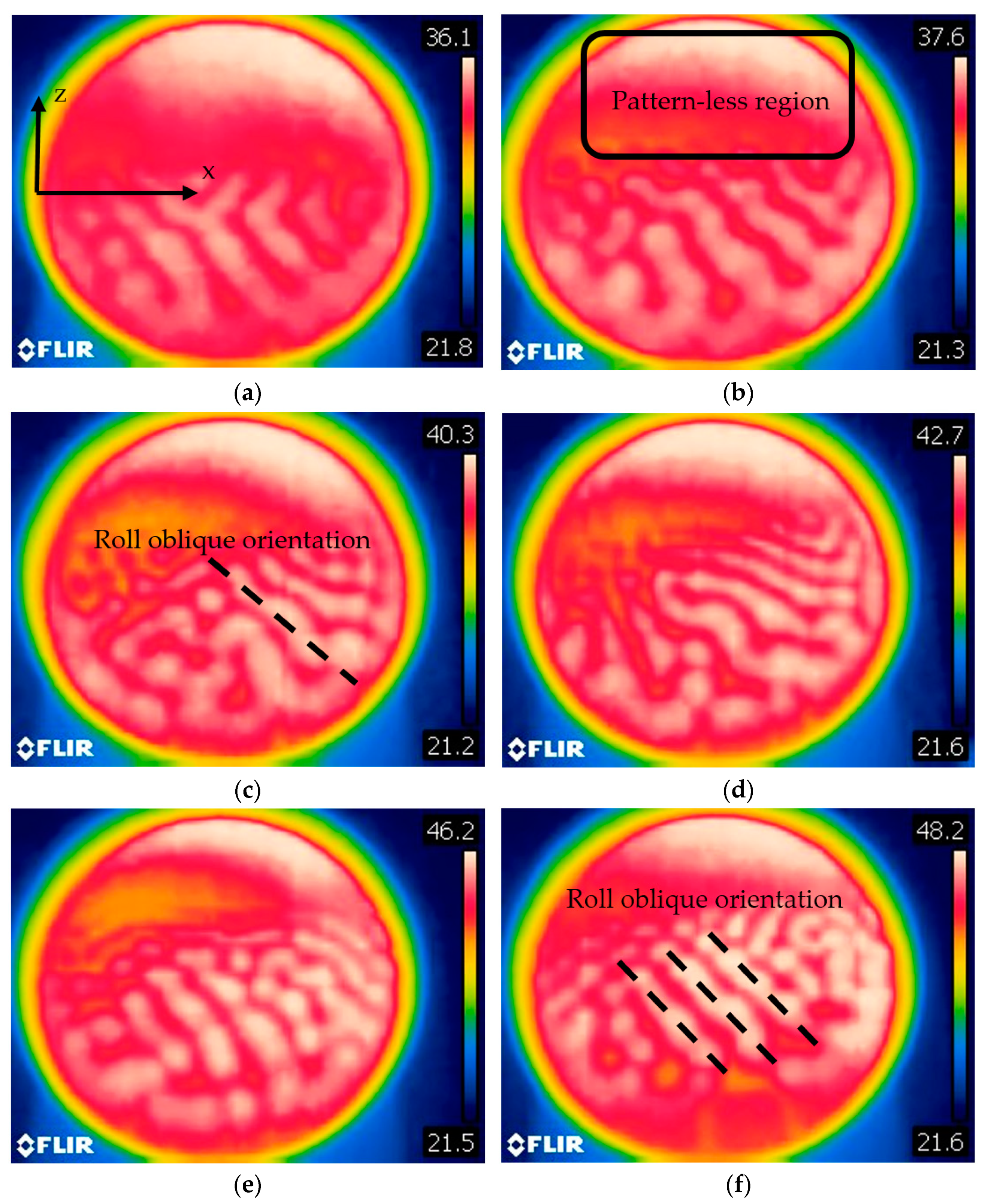 Fluids 08 00012 g014